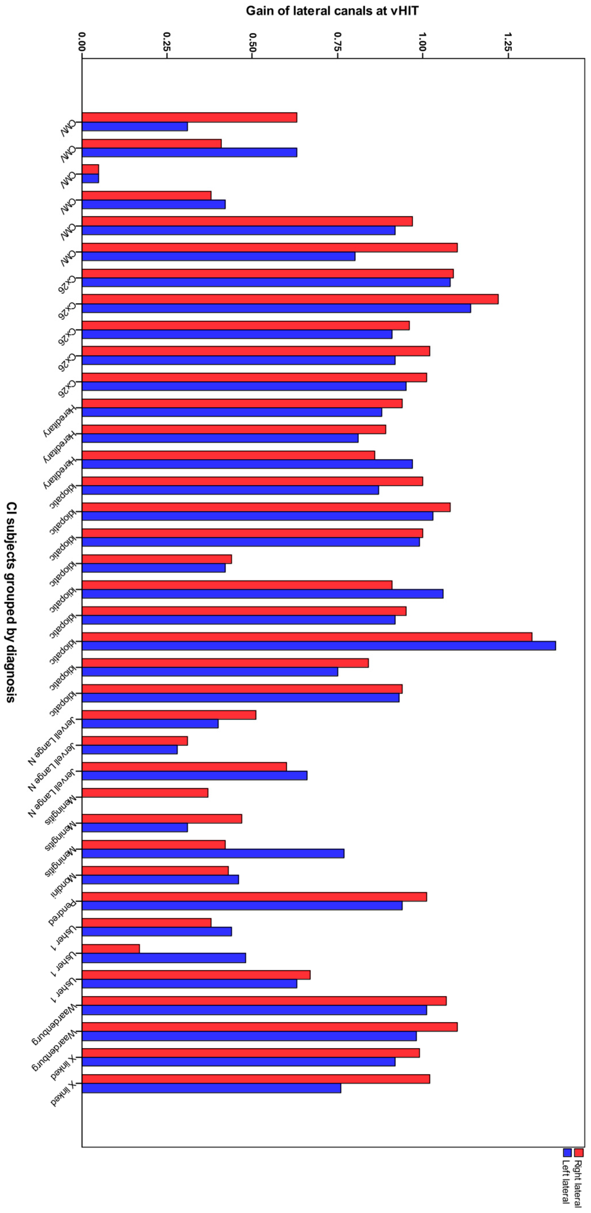 Audiolres 15 00042 g002