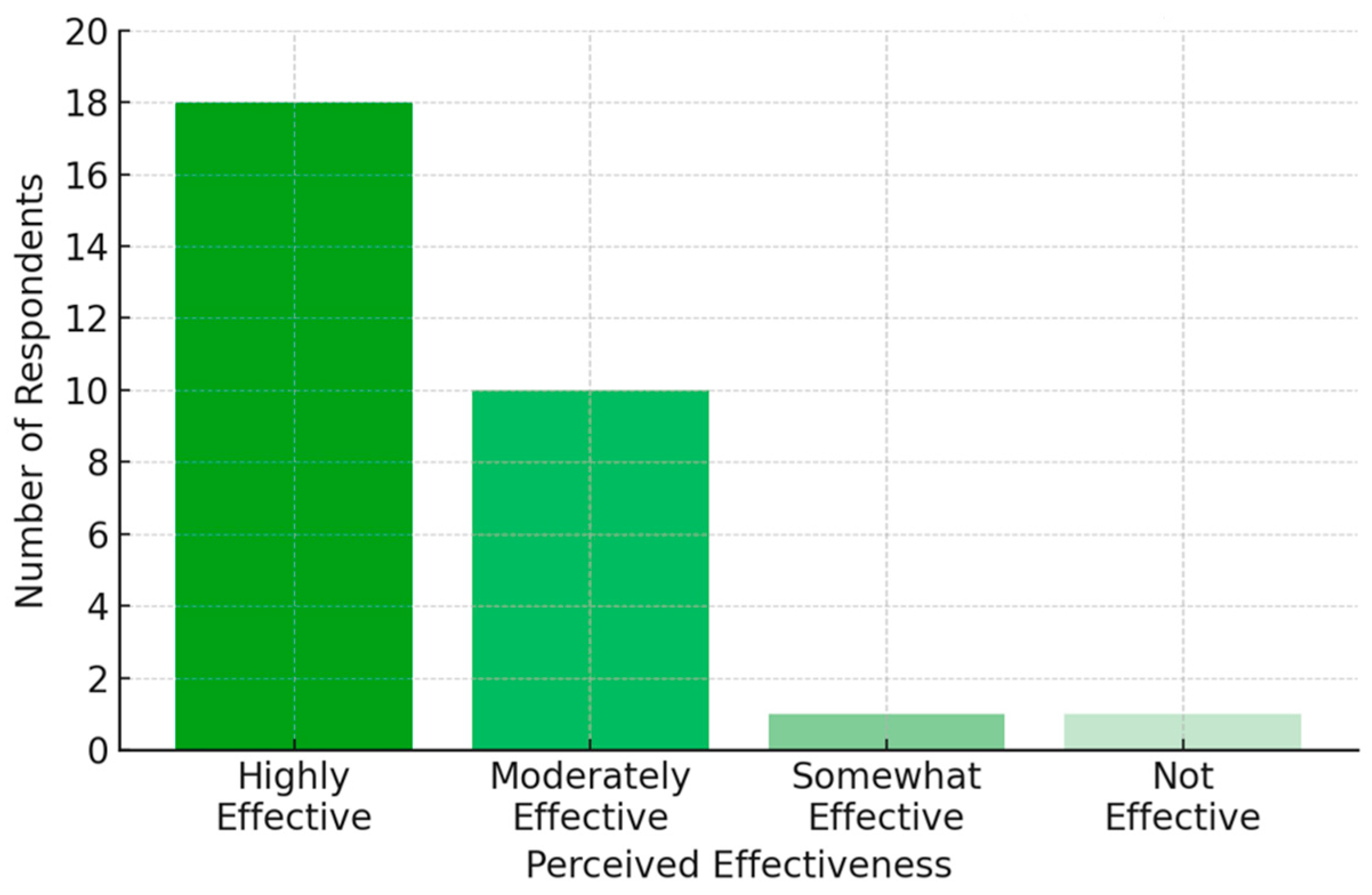 Audiolres 15 00044 g002