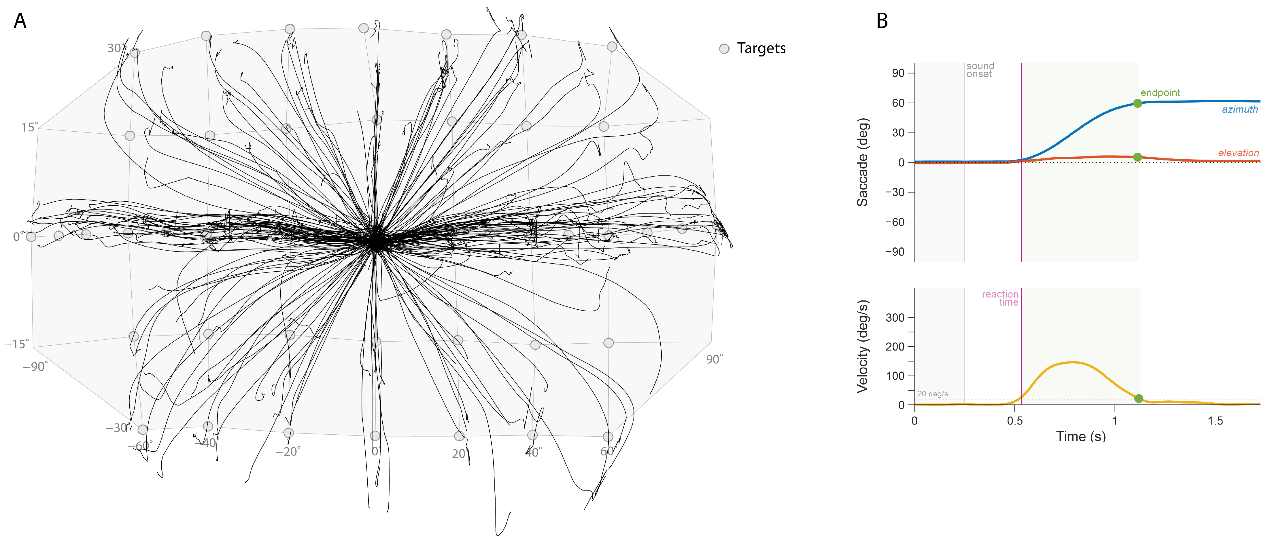 Audiolres 15 00048 g001