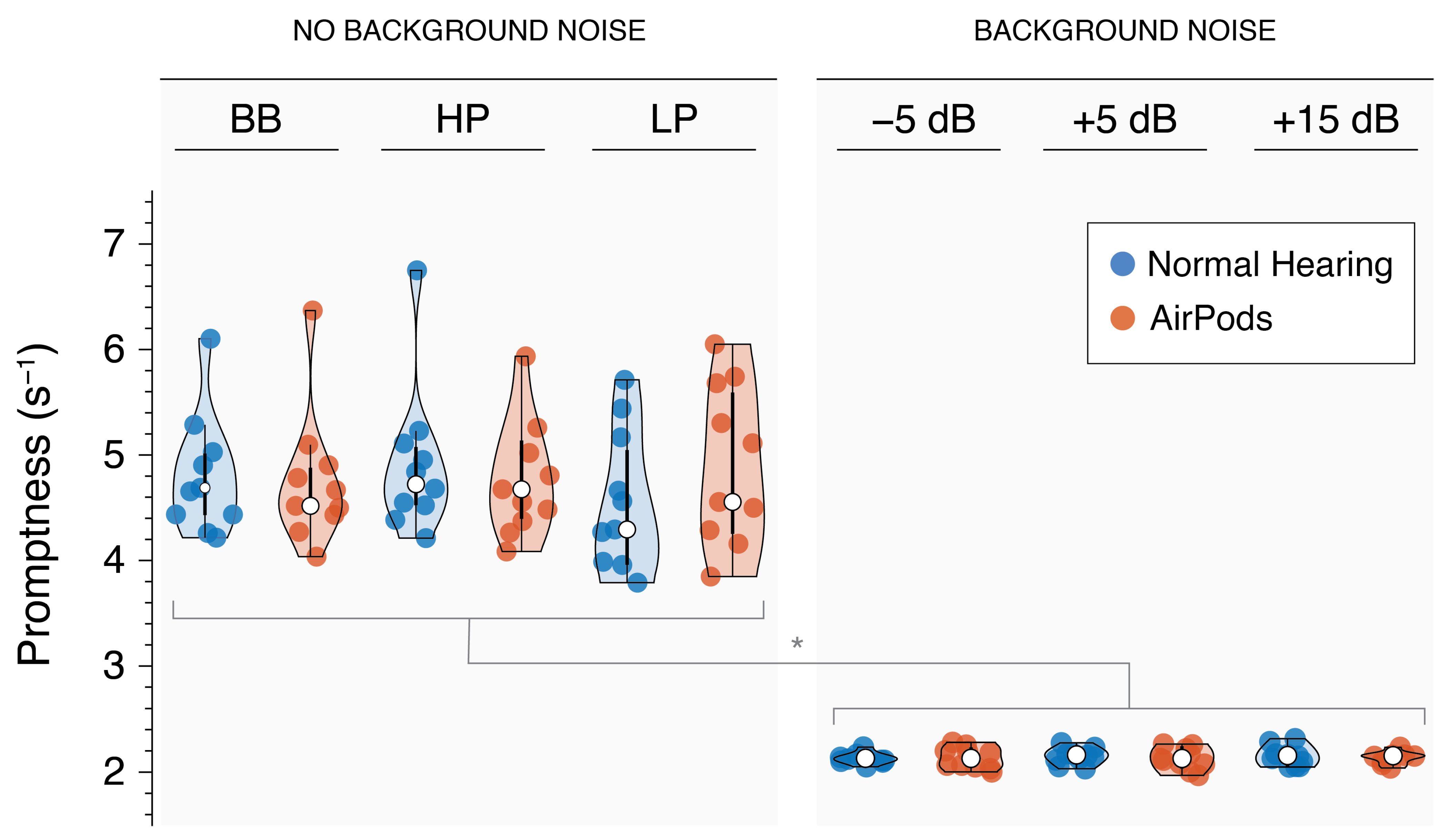 Audiolres 15 00048 g009