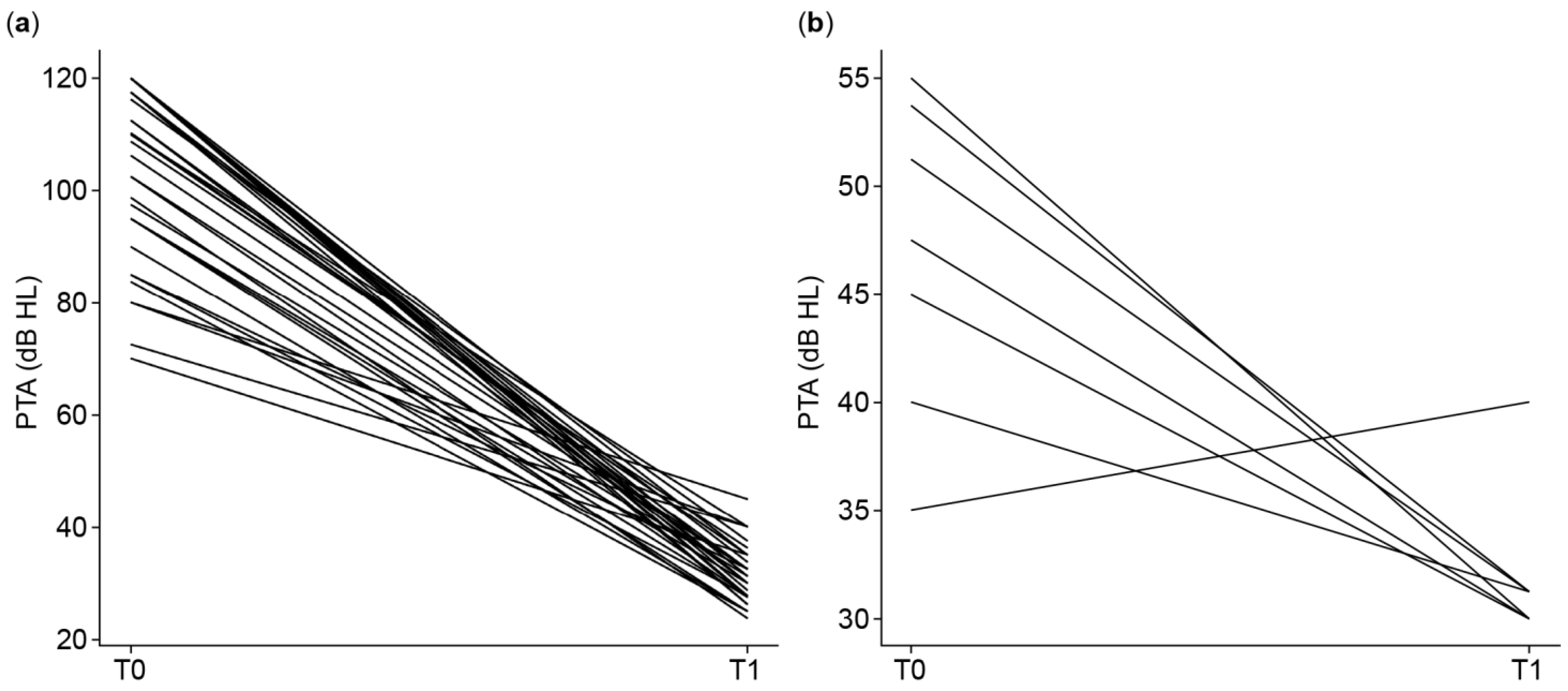 Audiolres 15 00049 g001