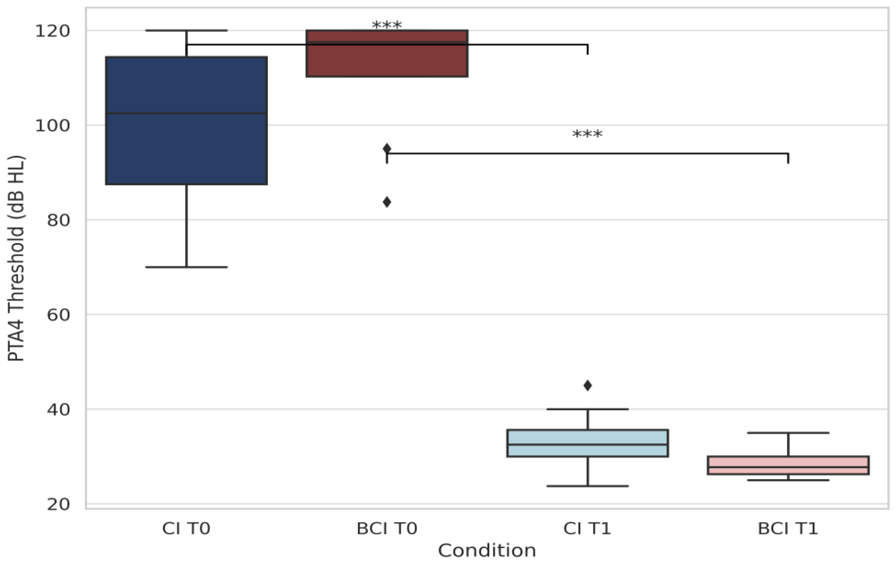 Audiolres 15 00049 g002