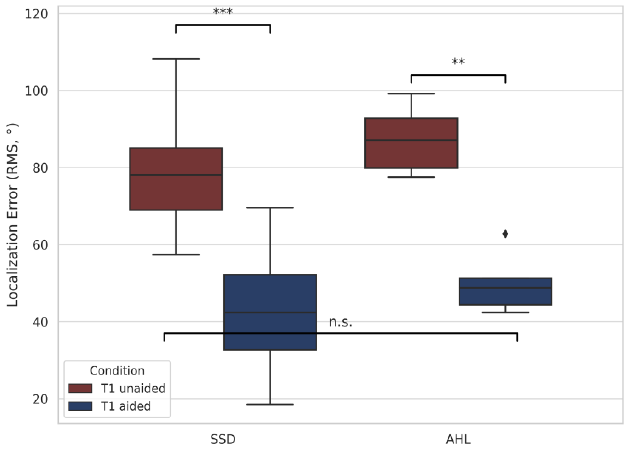 Audiolres 15 00049 g004