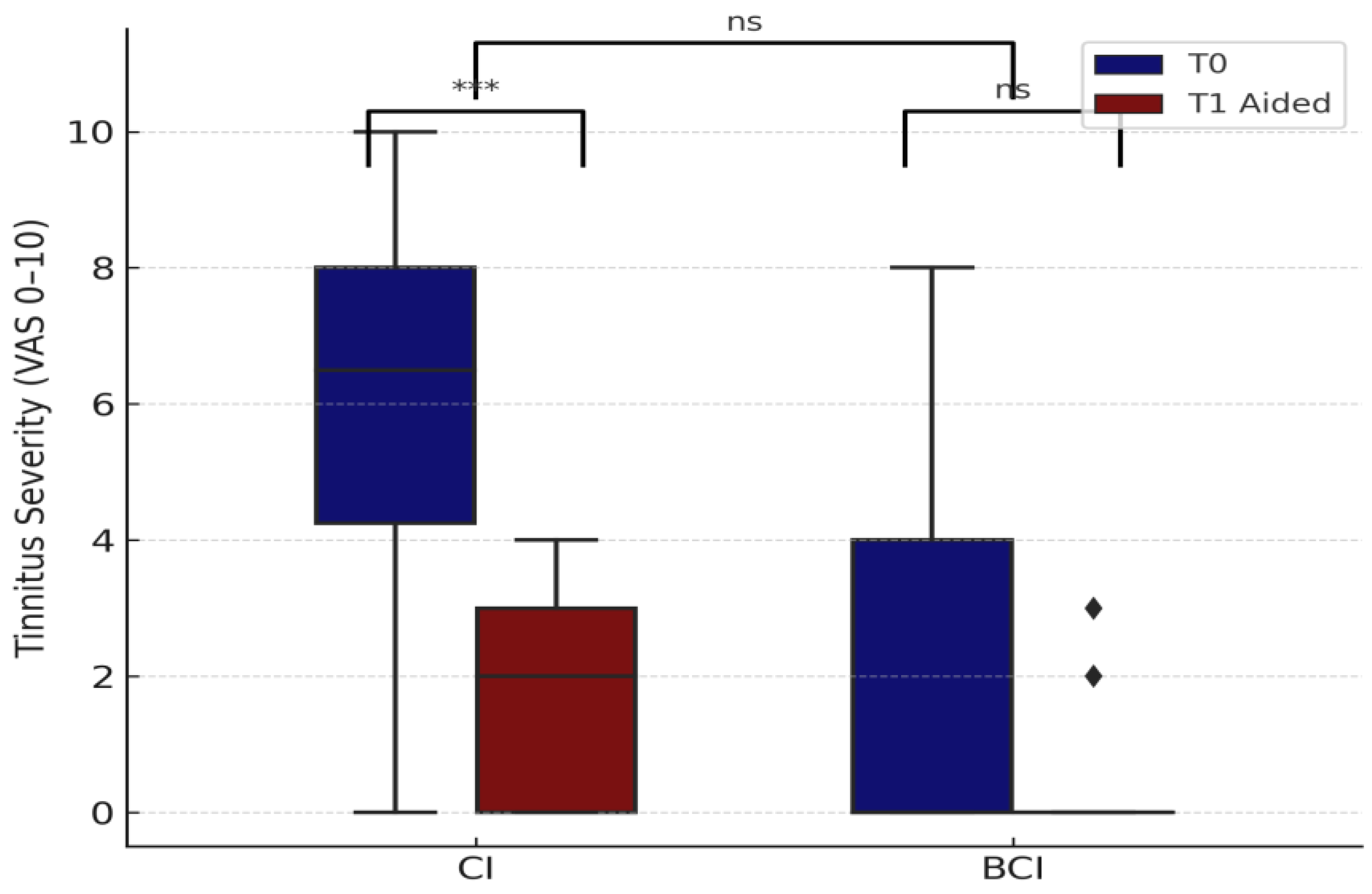 Audiolres 15 00049 g009