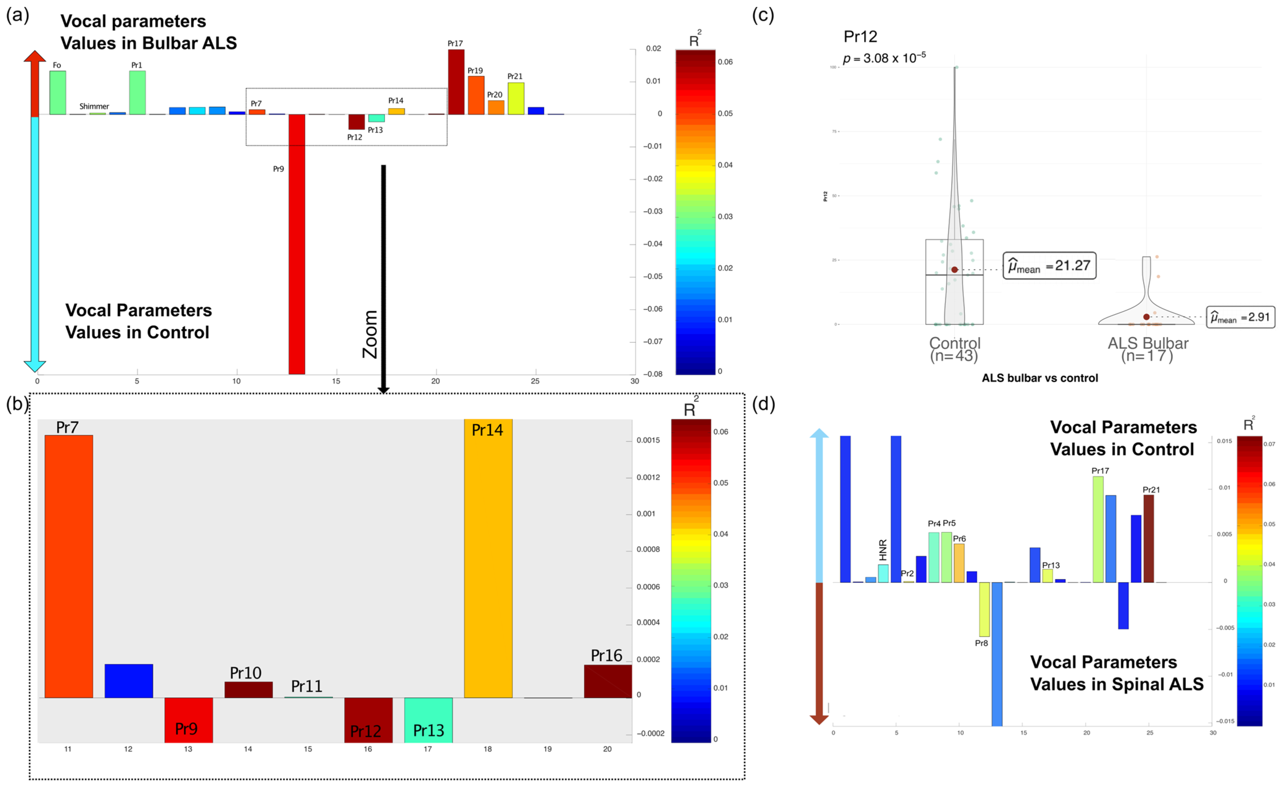 Audiolres 15 00053 g002