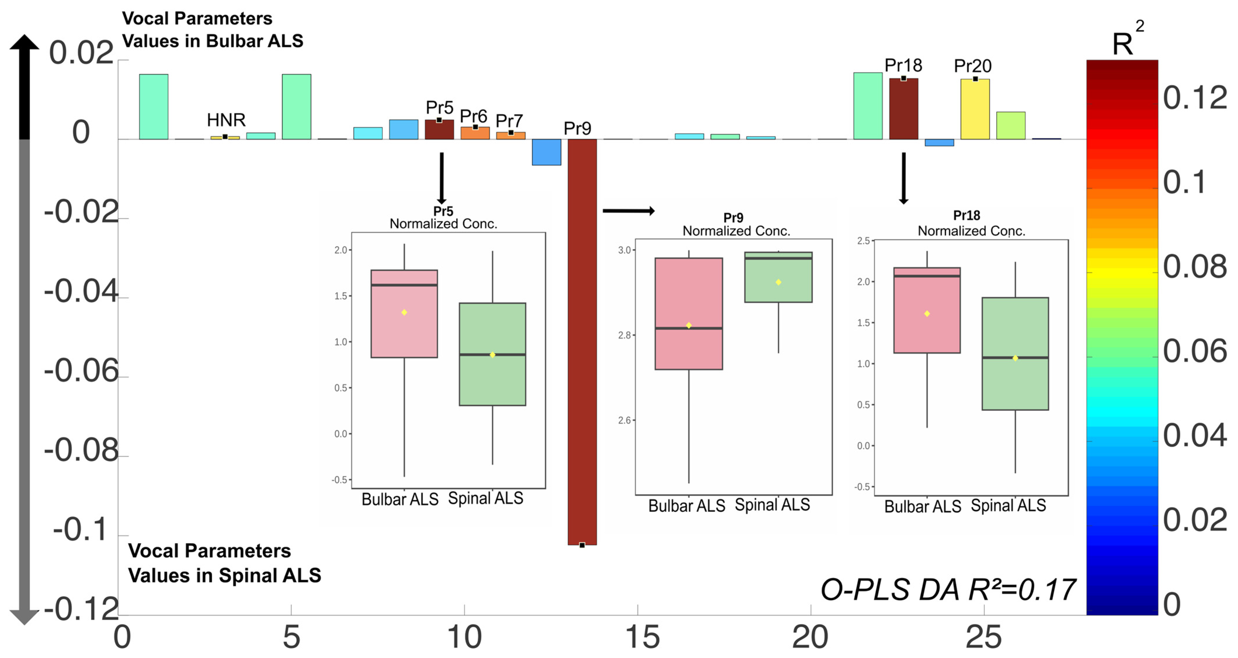 Audiolres 15 00053 g003