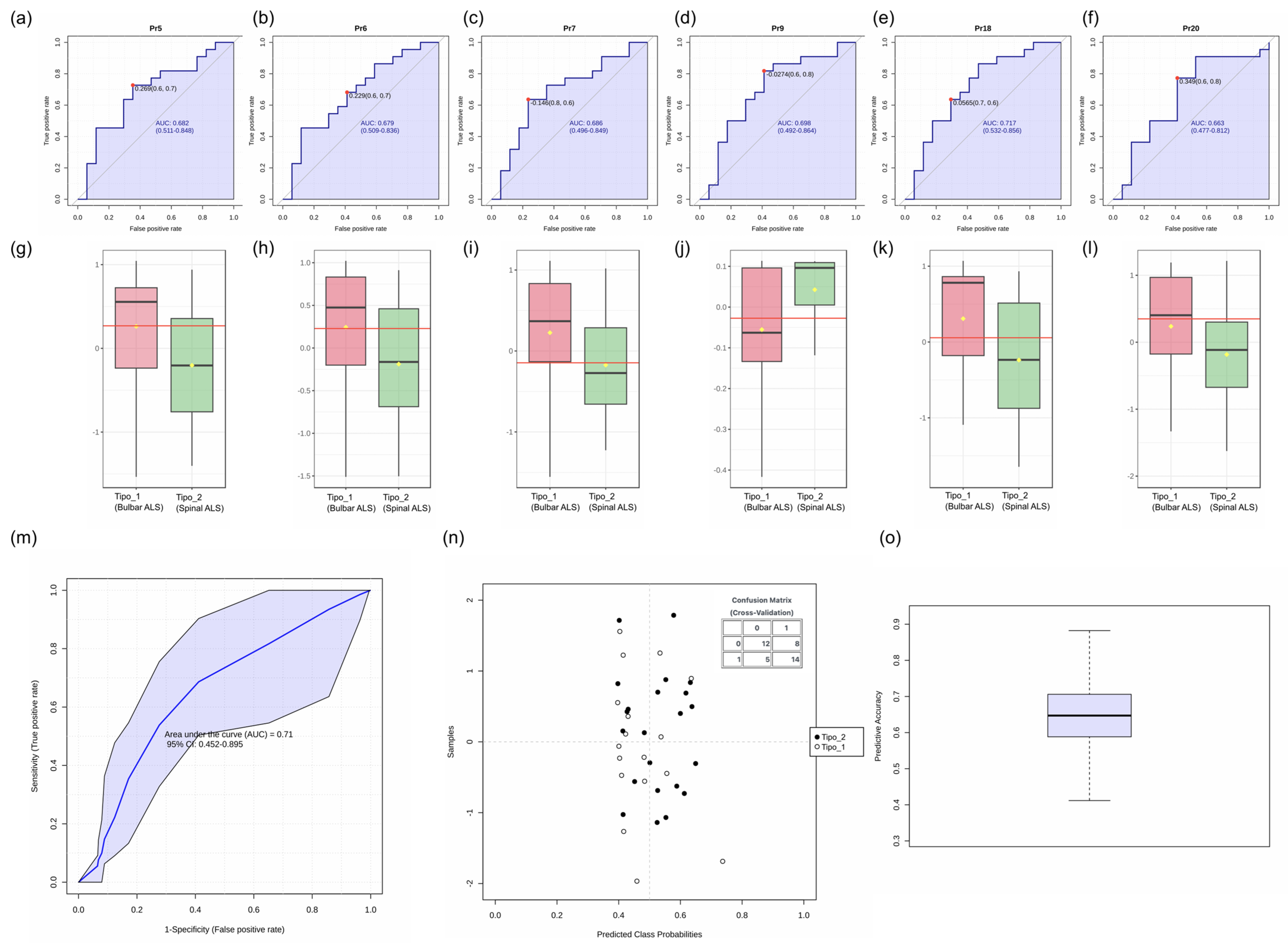 Audiolres 15 00053 g004