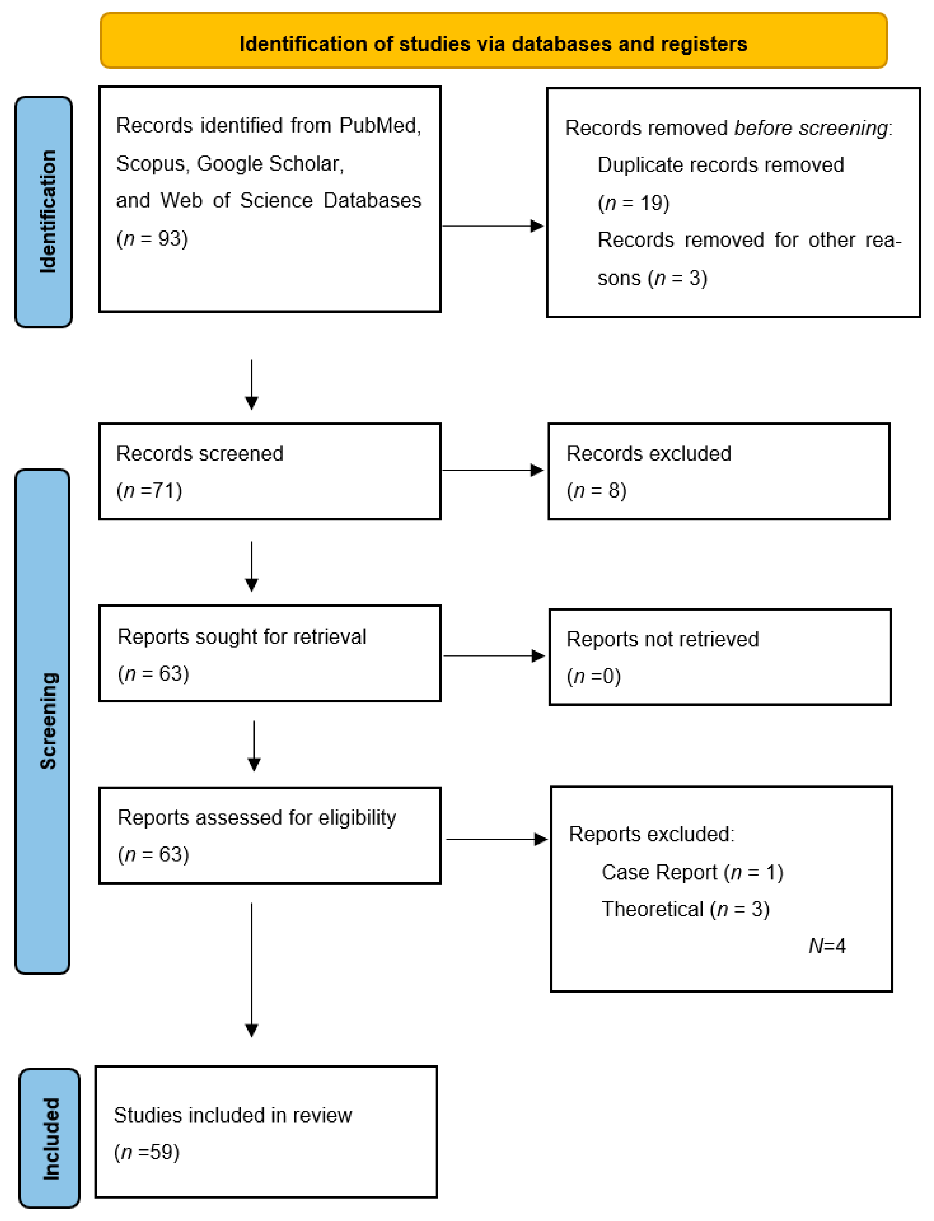 Audiolres 15 00056 g001