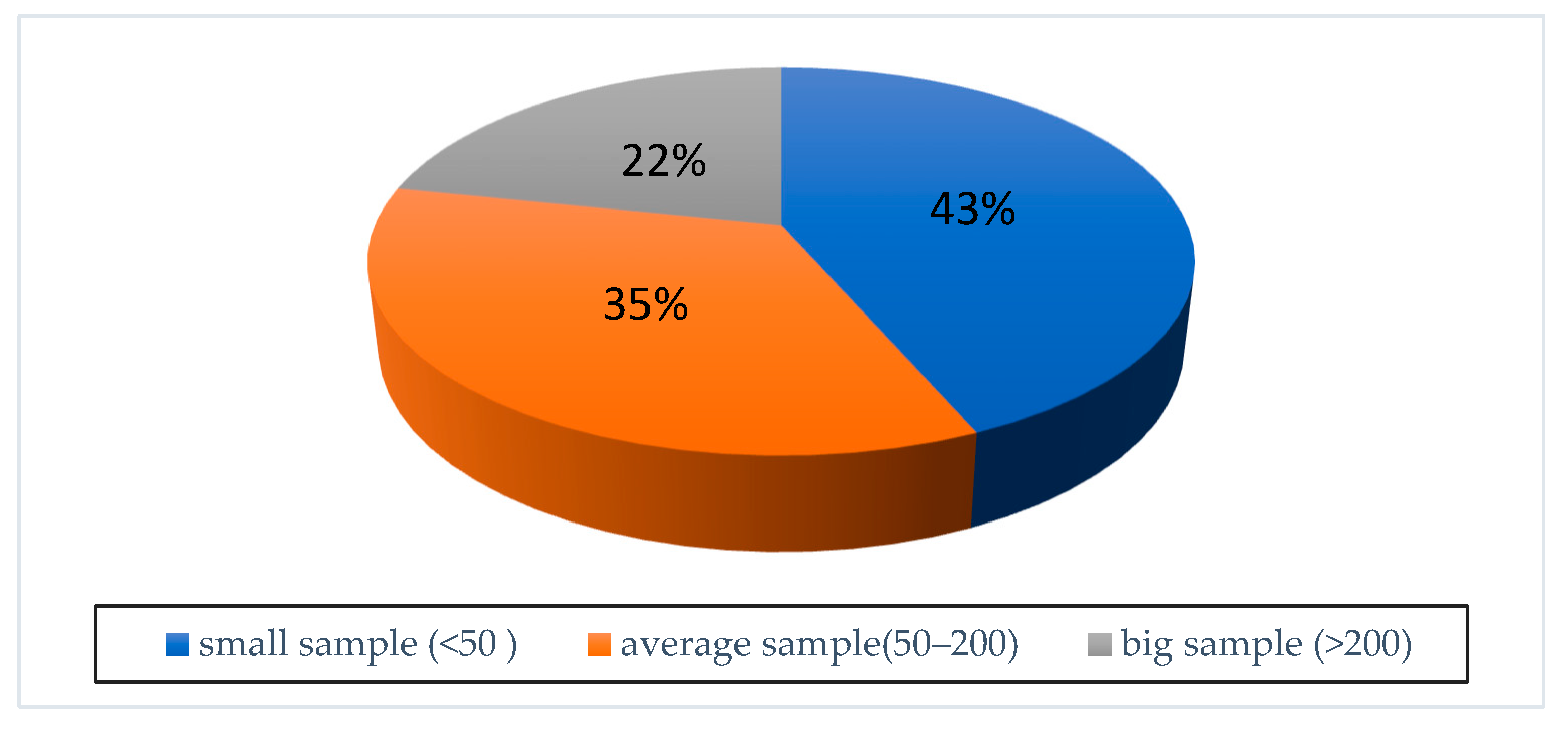 Audiolres 15 00056 g003