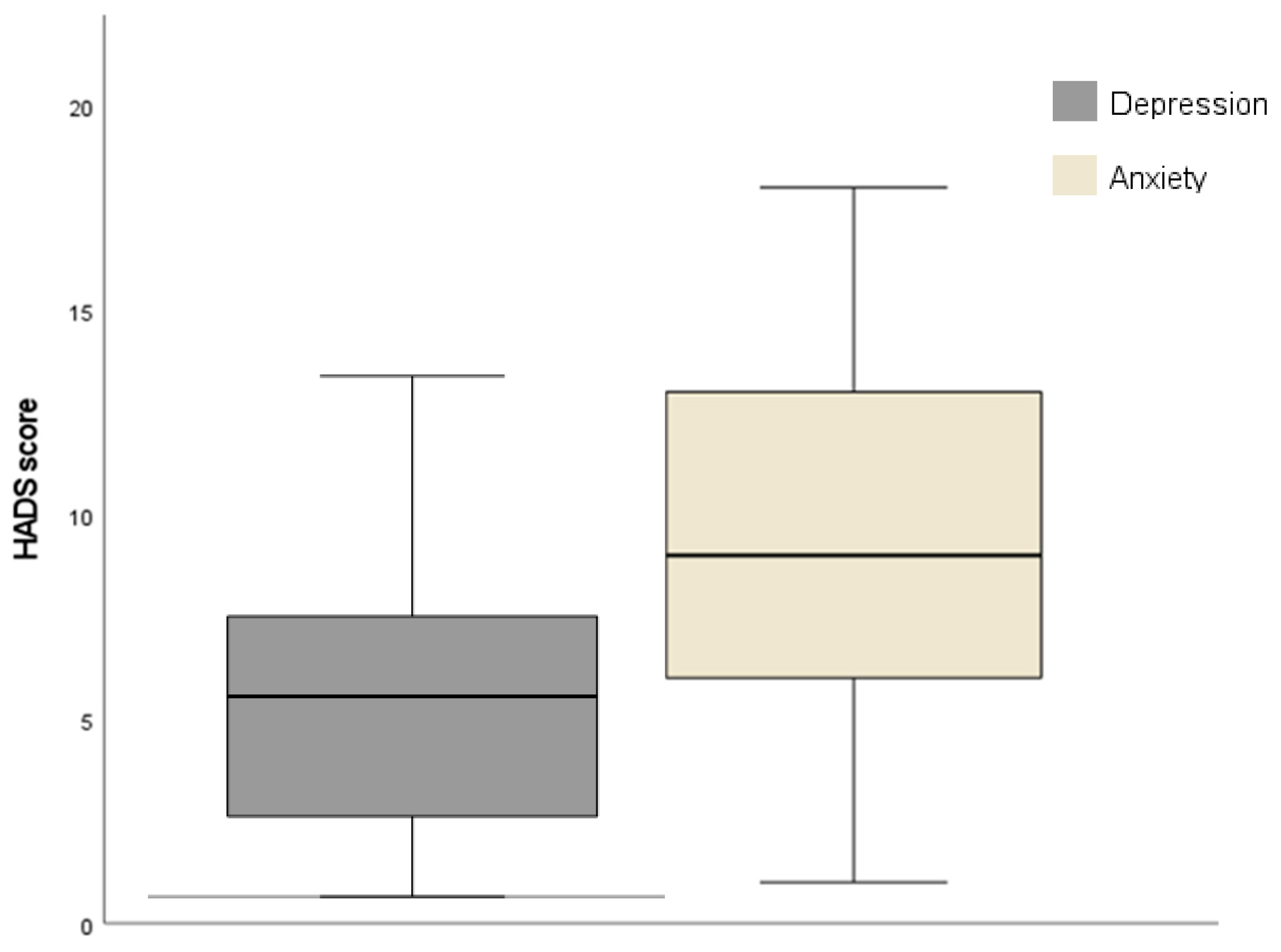 Audiolres 15 00057 g001