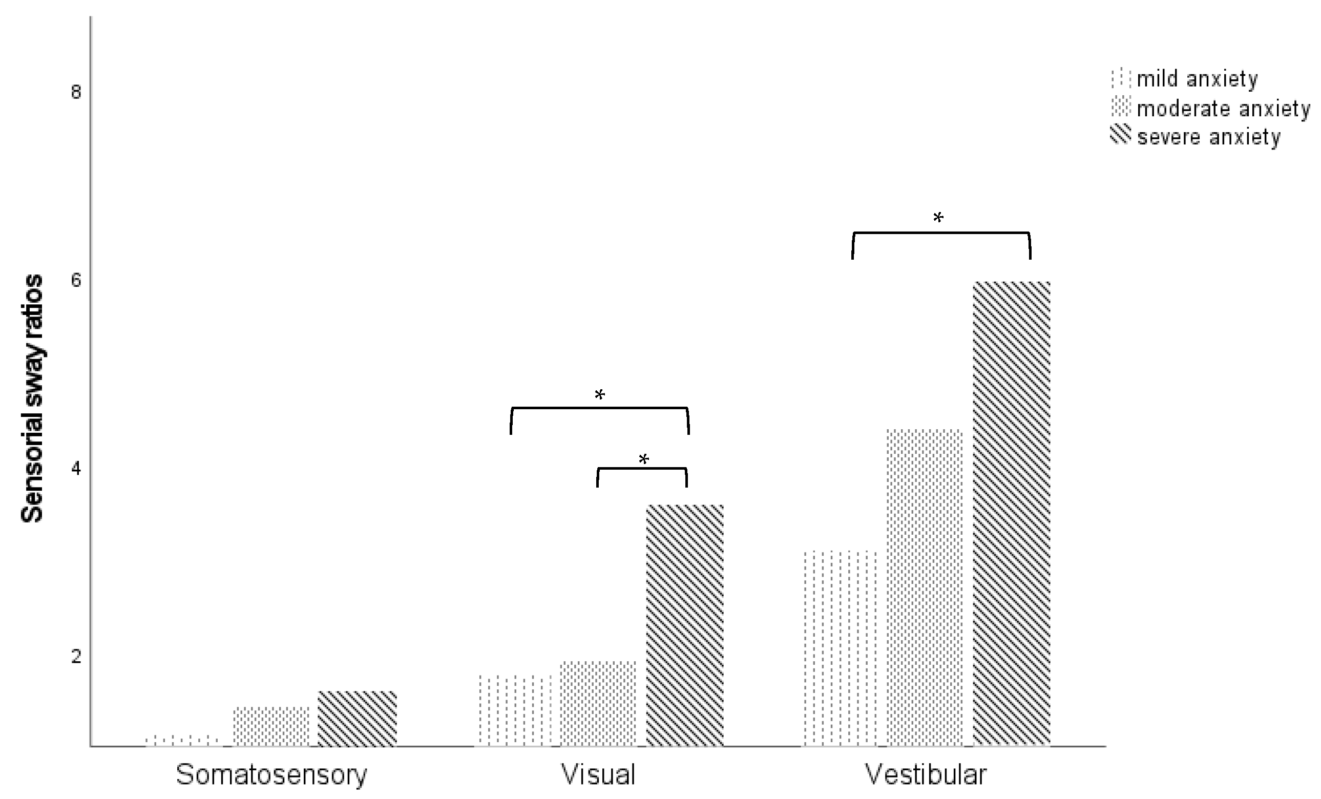 Audiolres 15 00057 g002