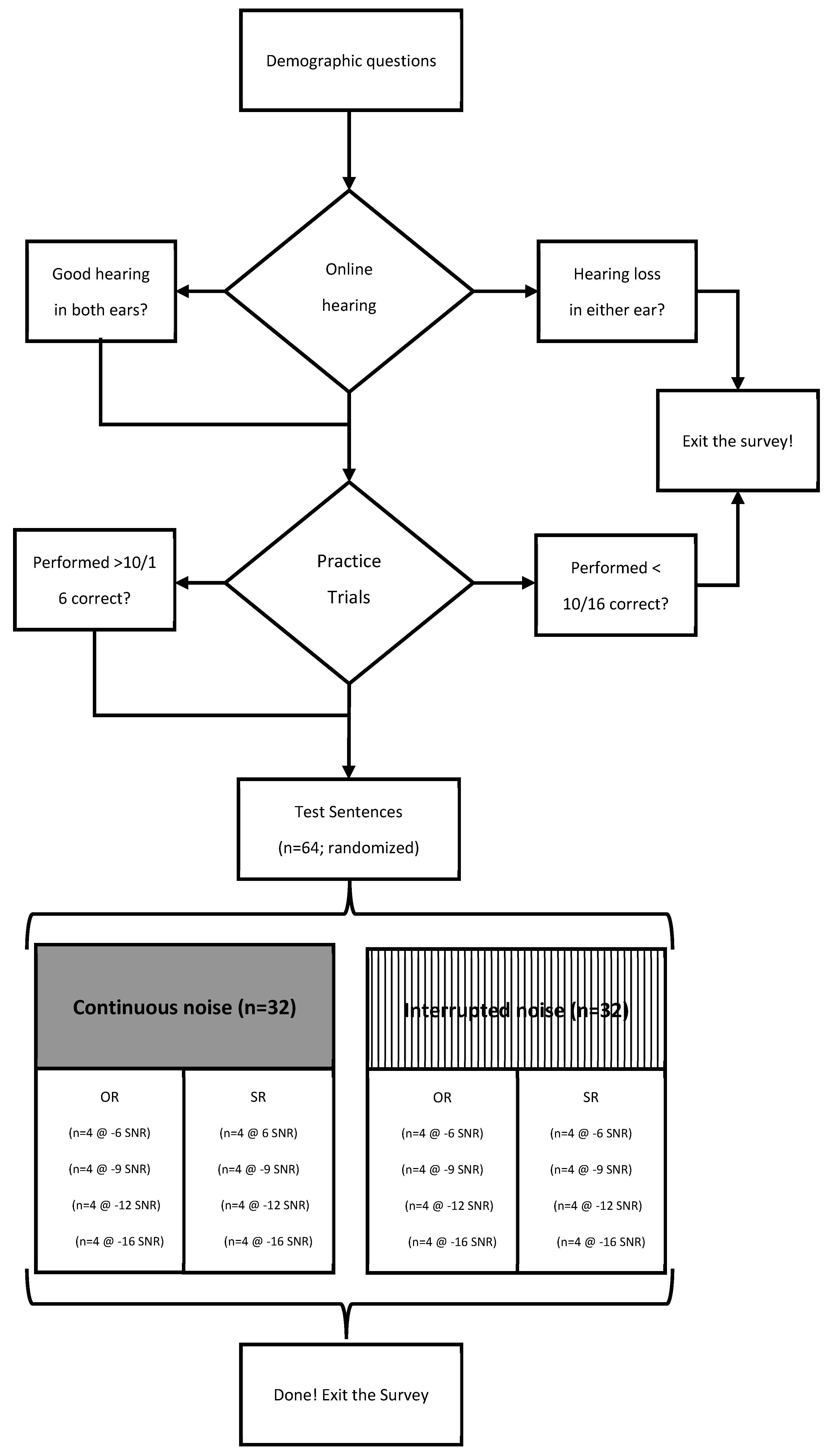 Audiolres 15 00059 g001