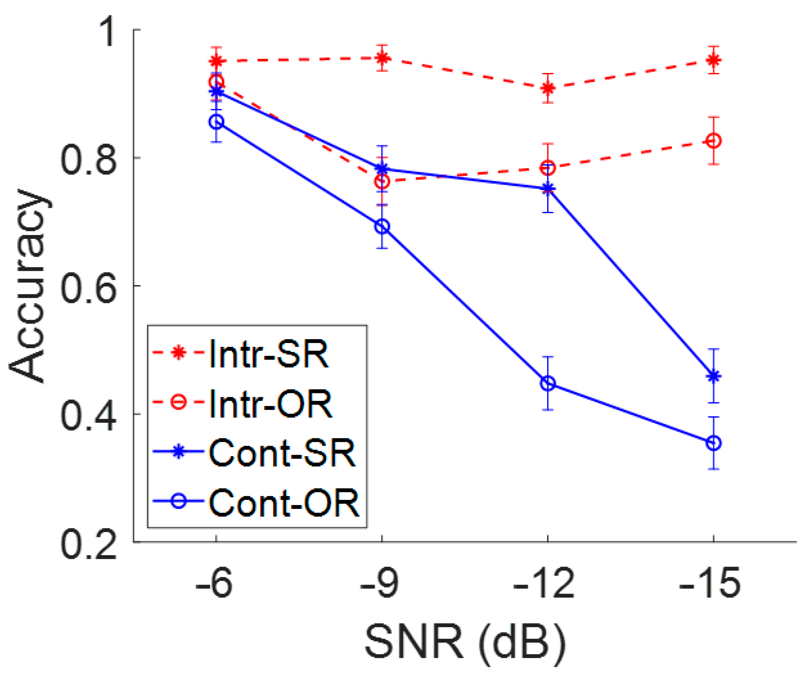 Audiolres 15 00059 g002