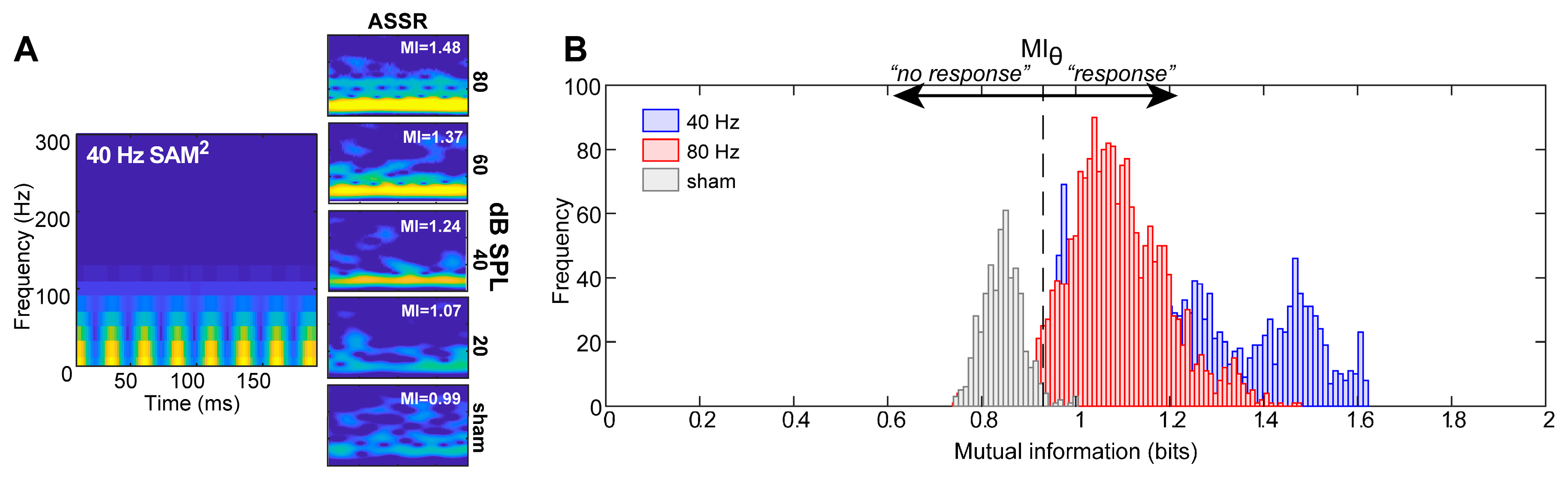 Audiolres 15 00060 g002