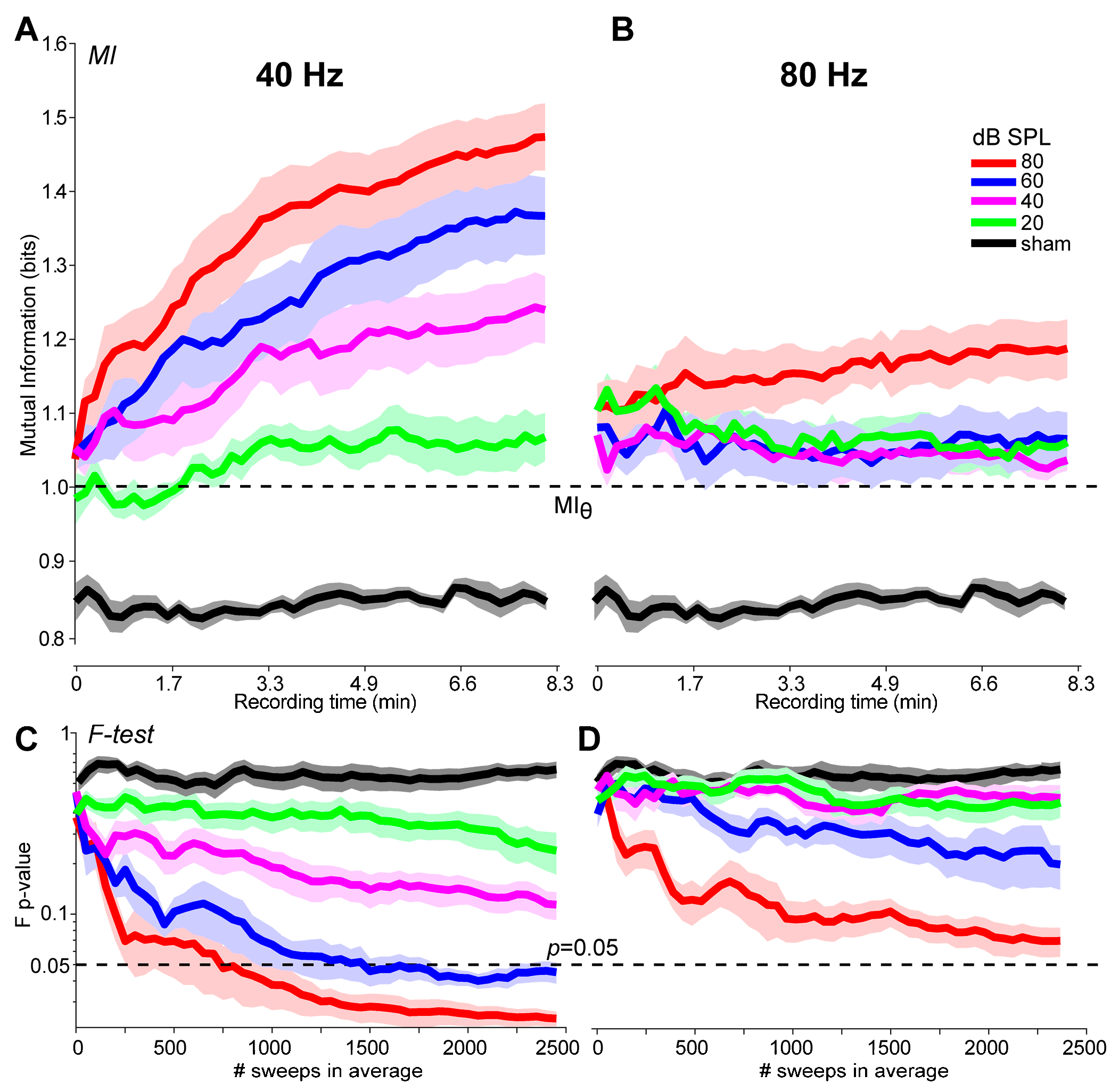 Audiolres 15 00060 g005