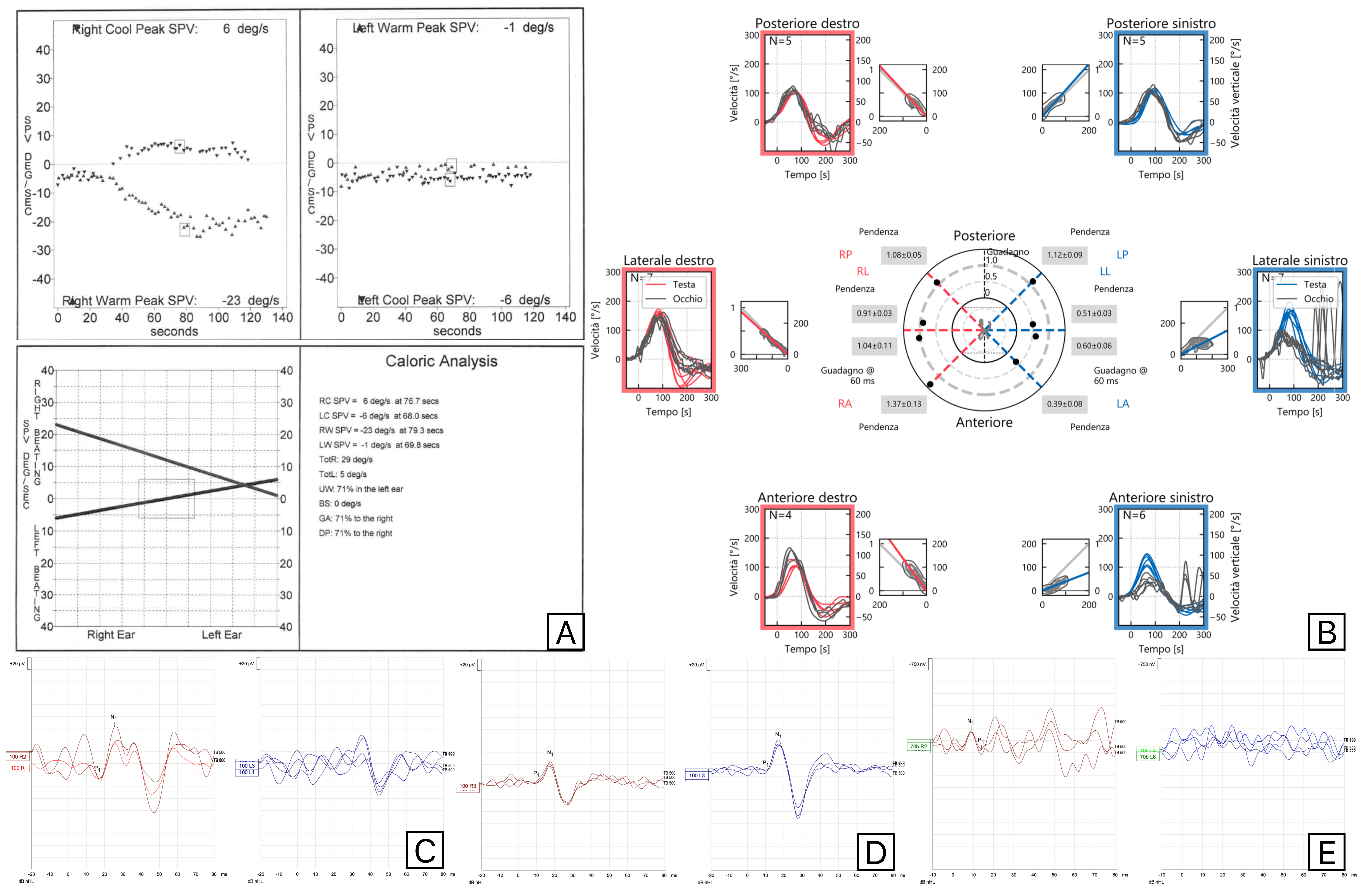 Audiolres 15 00063 g001
