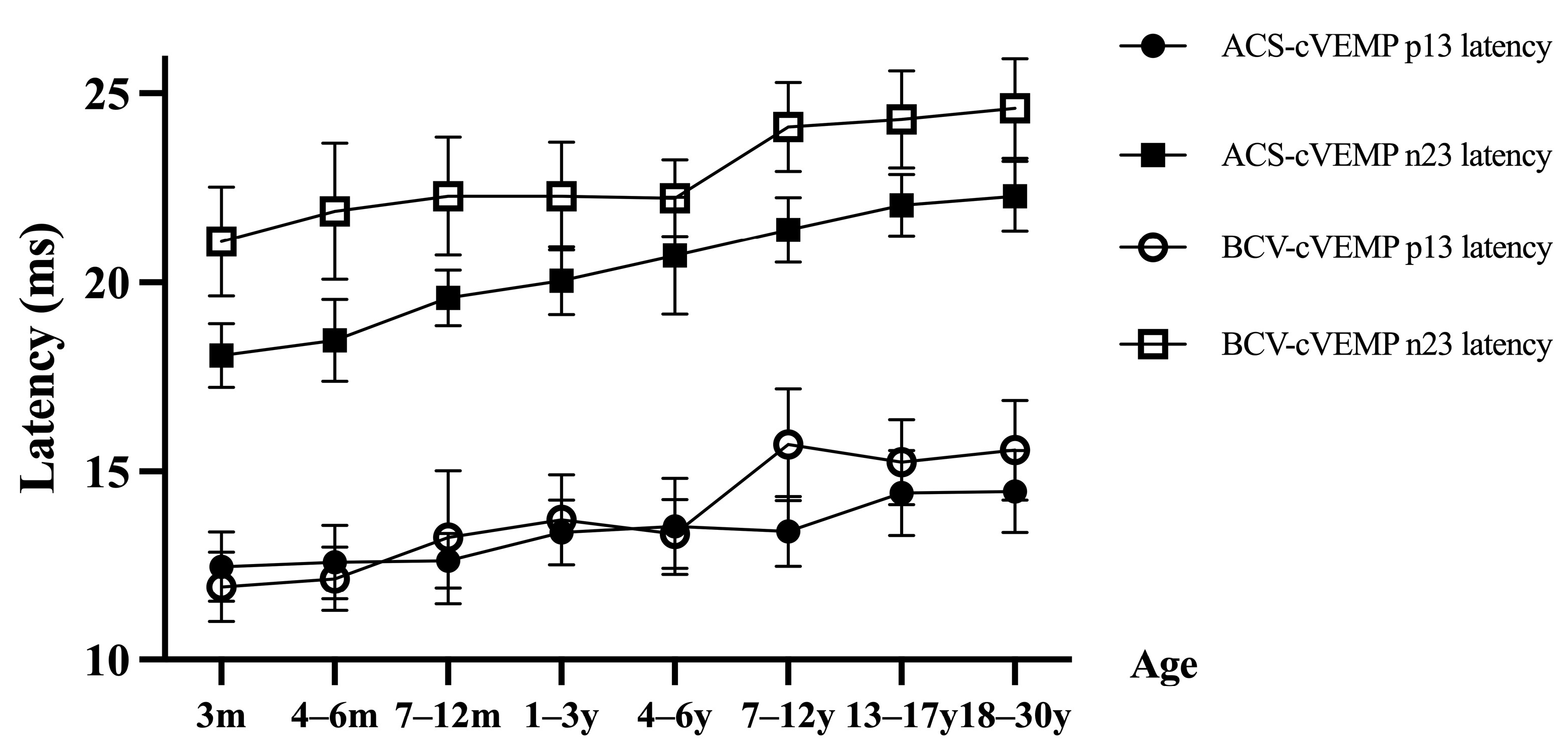 Audiolres 15 00067 g002
