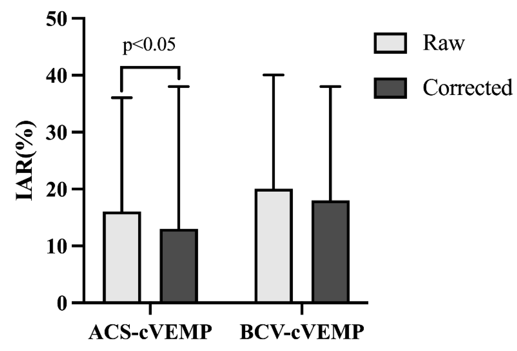 Audiolres 15 00067 g004