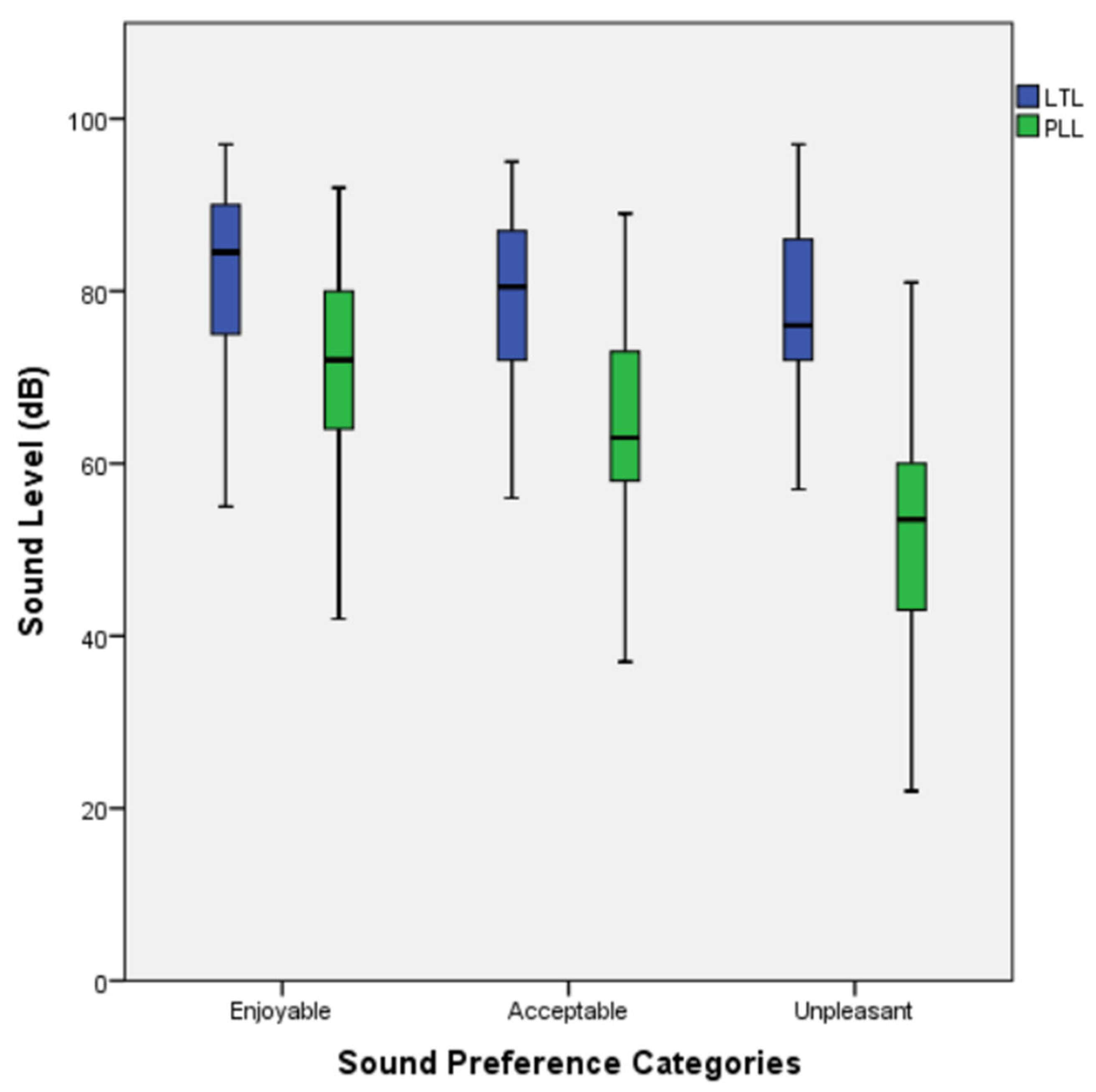 Audiolres 15 00068 g002