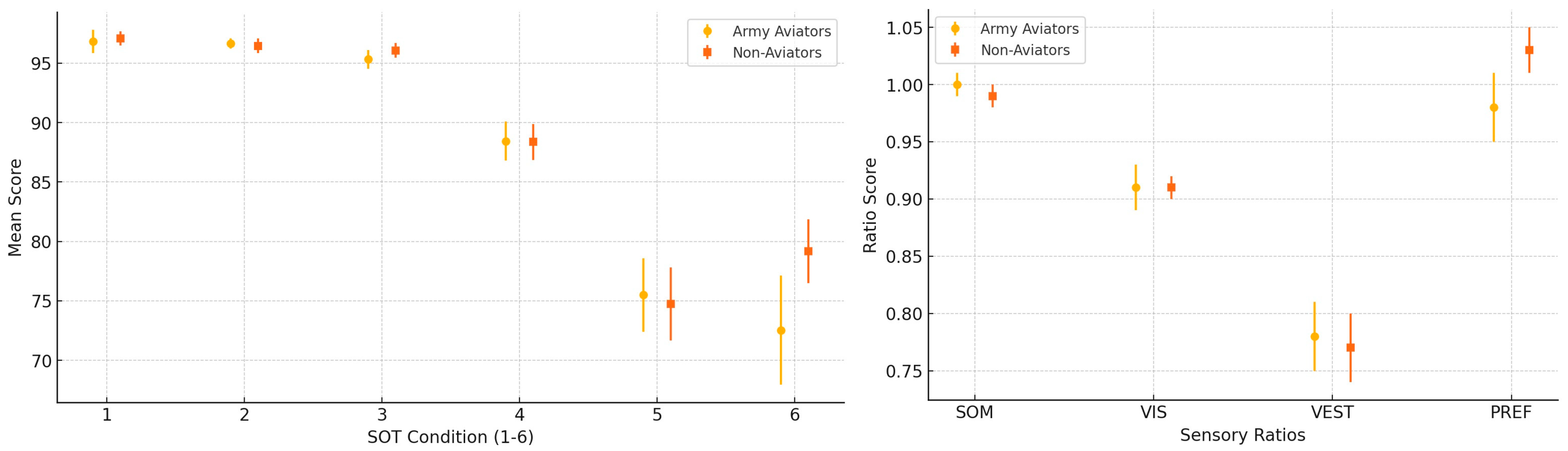 Audiolres 15 00070 g002