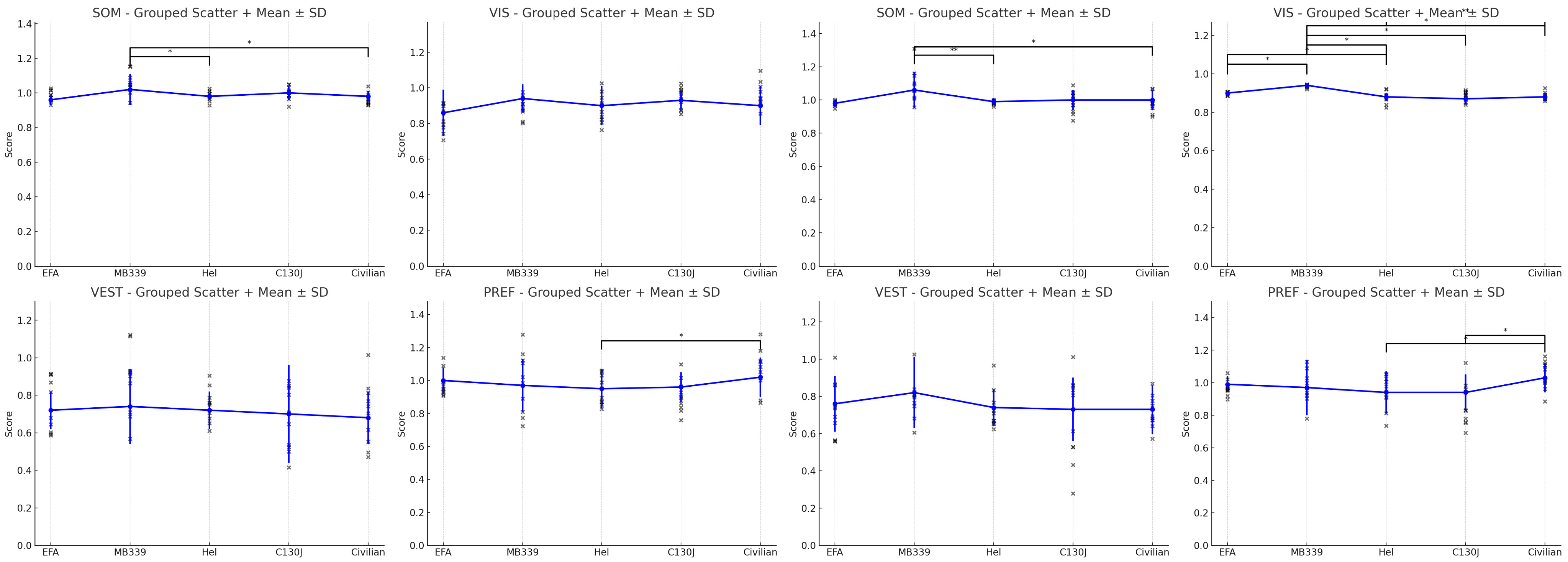 Audiolres 15 00070 g003