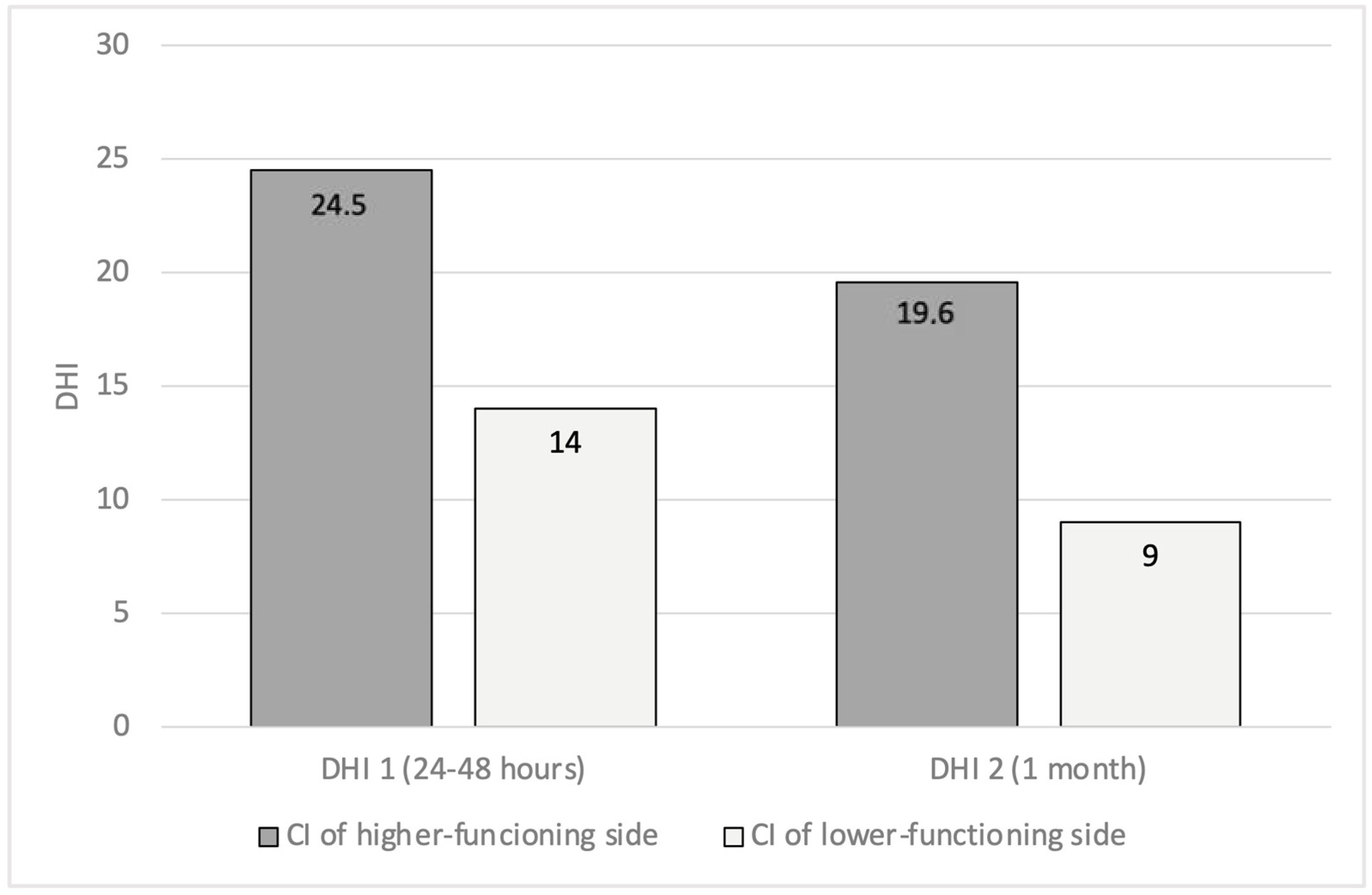 Audiolres 15 00071 g001