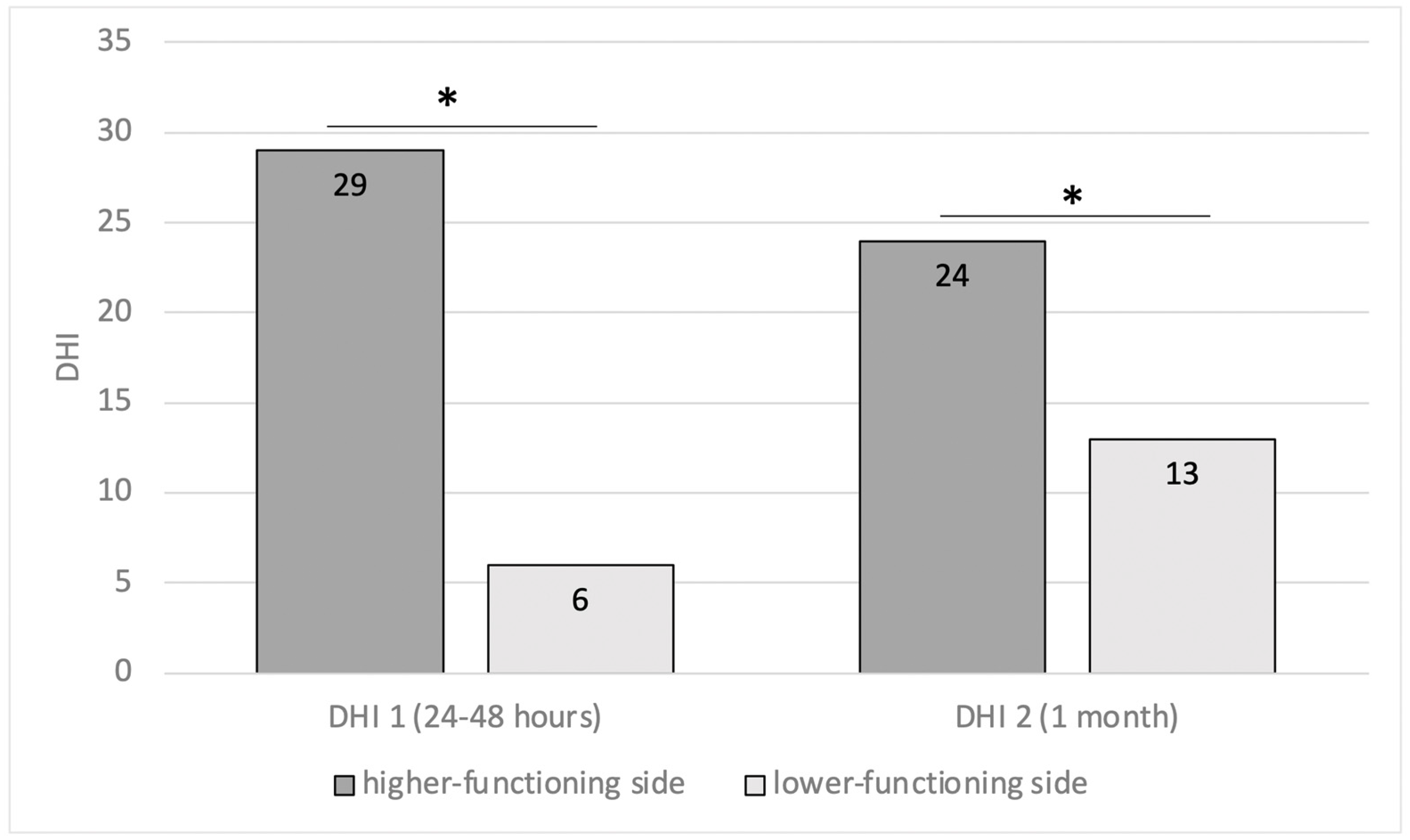 Audiolres 15 00071 g003