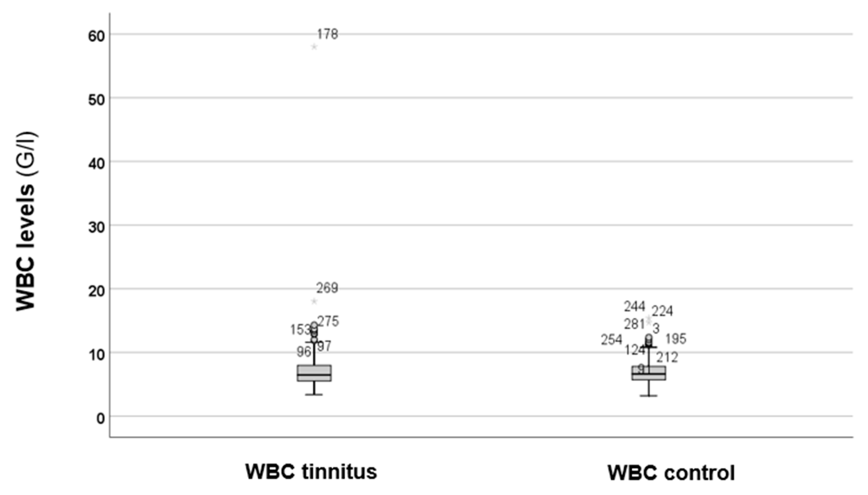 Audiolres 15 00072 g001