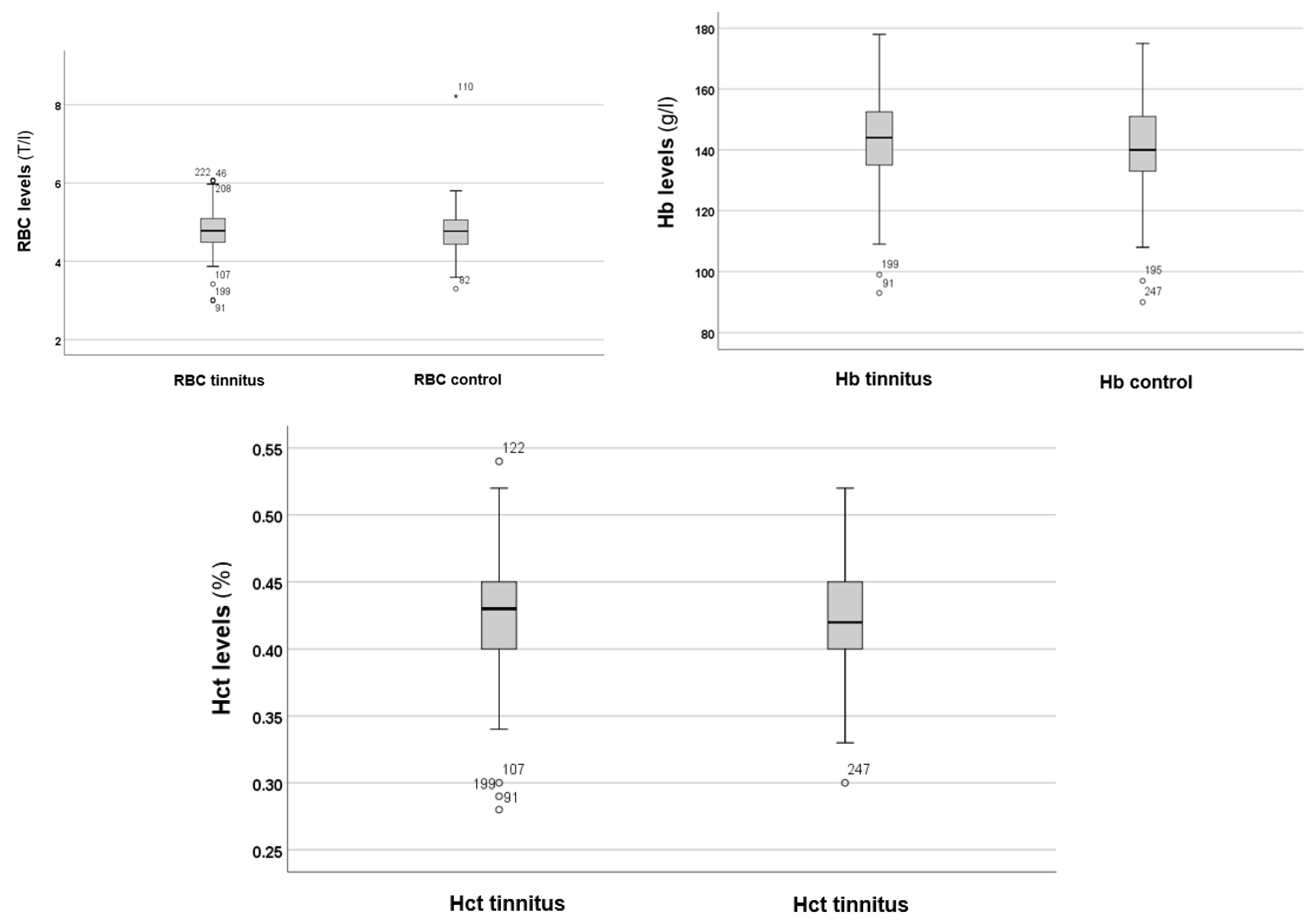 Audiolres 15 00072 g002