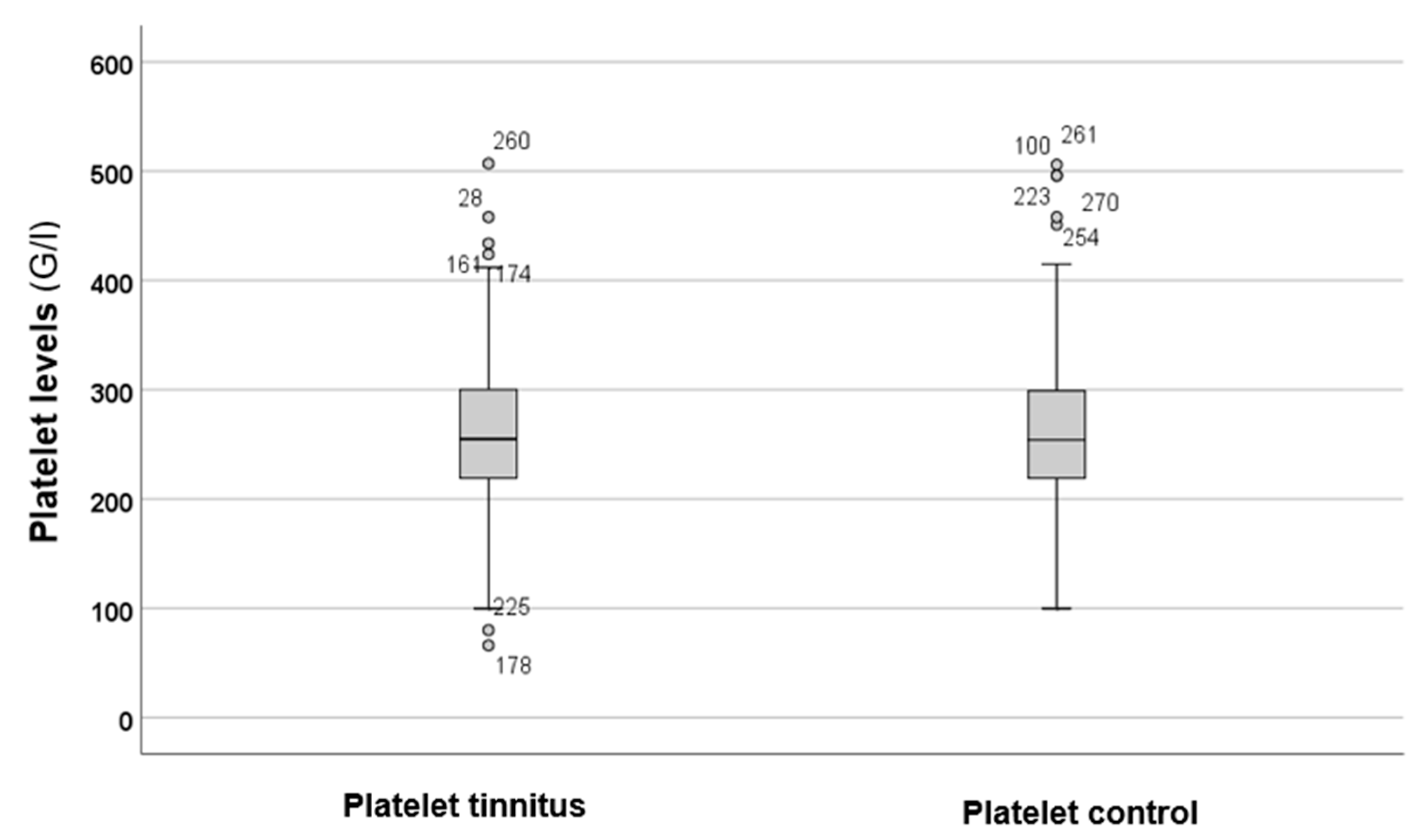 Audiolres 15 00072 g003