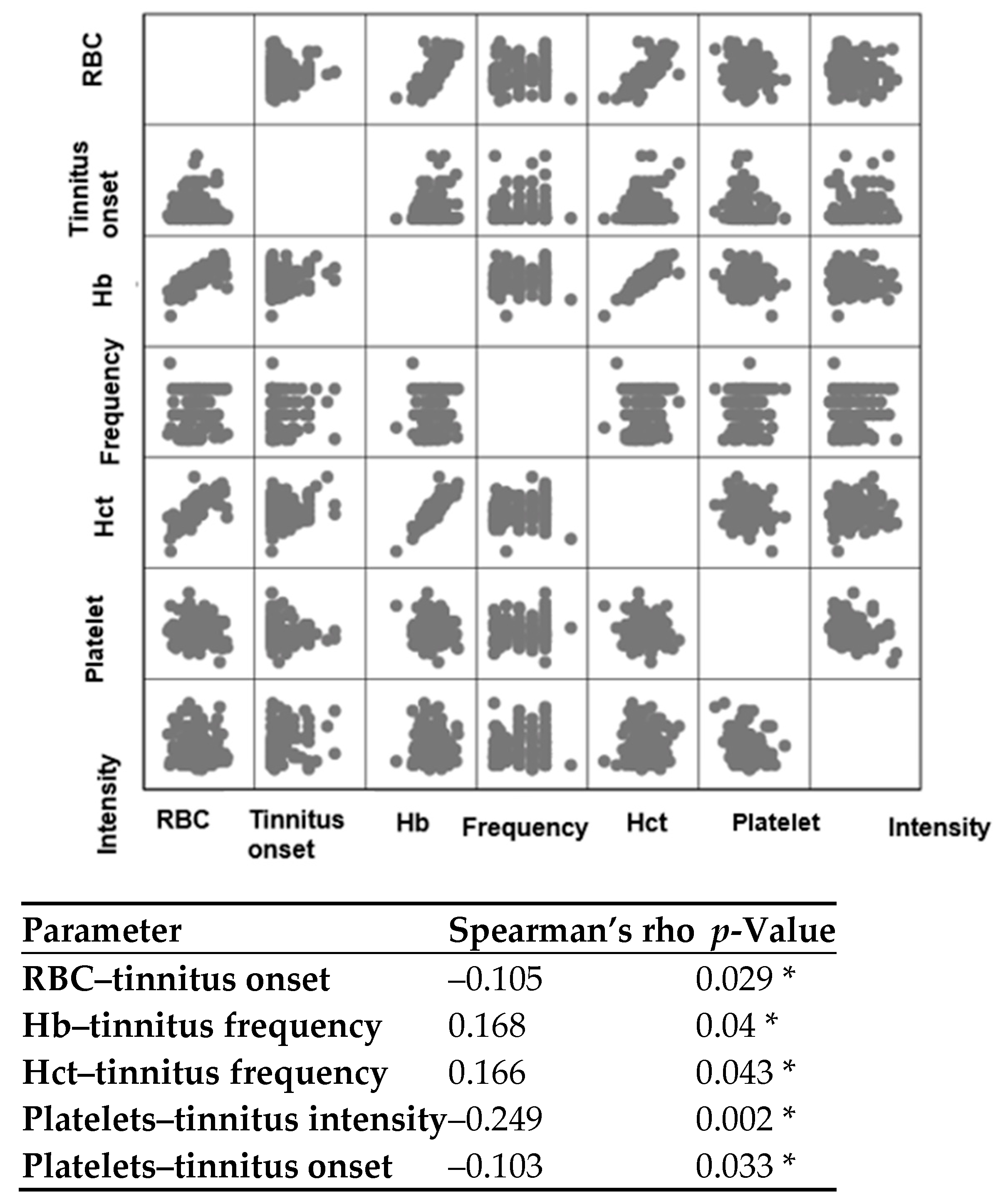 Audiolres 15 00072 g004