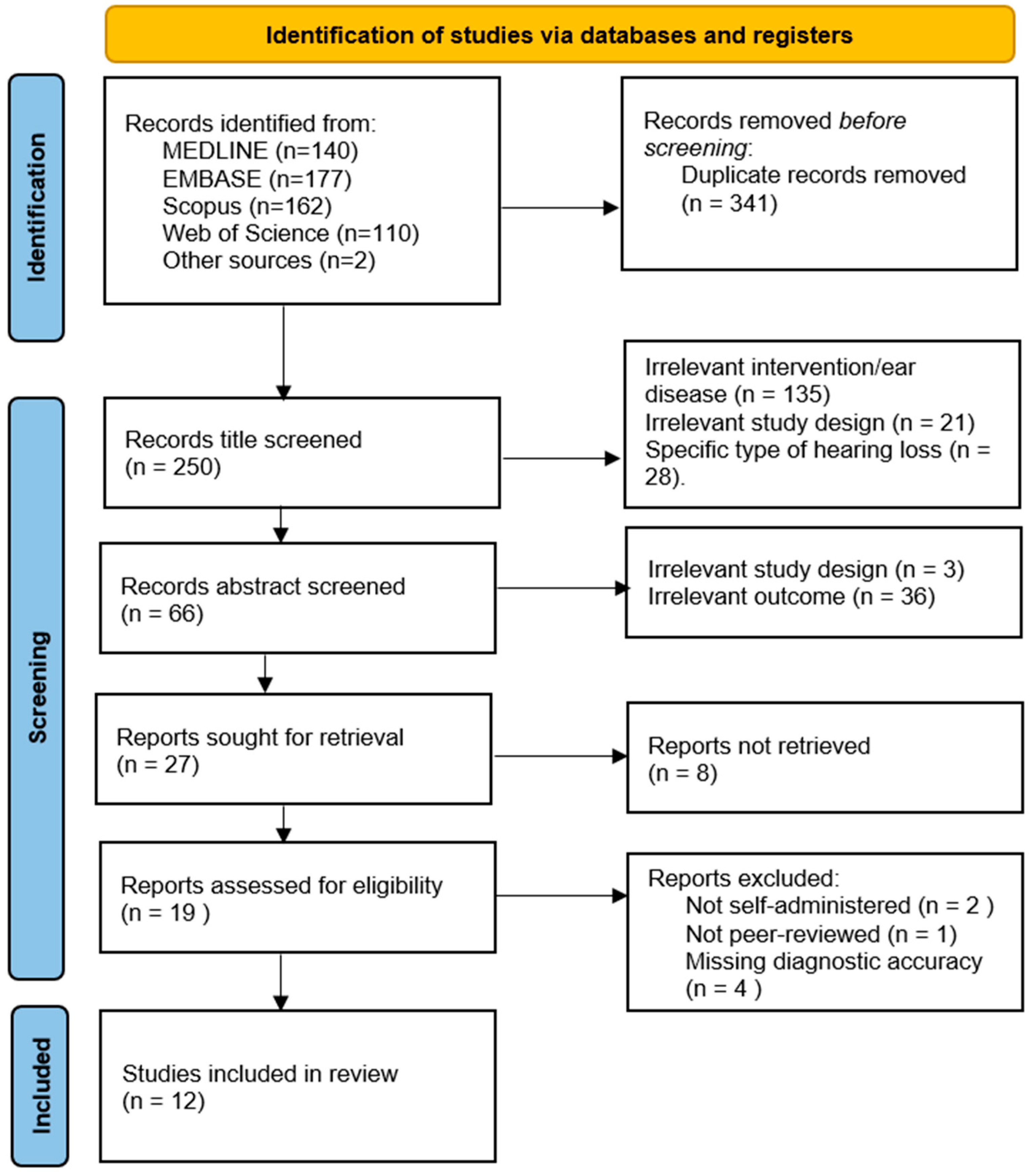 Audiolres 15 00073 g001