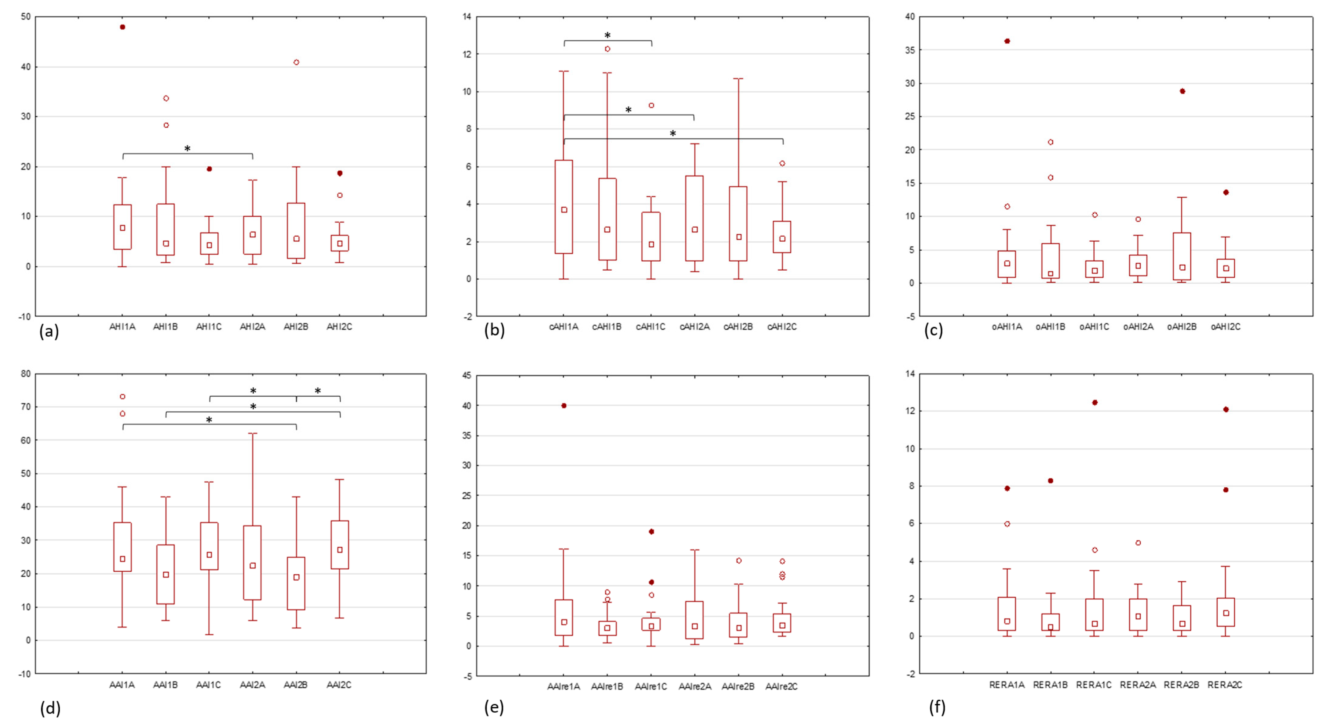 Audiolres 15 00076 g001