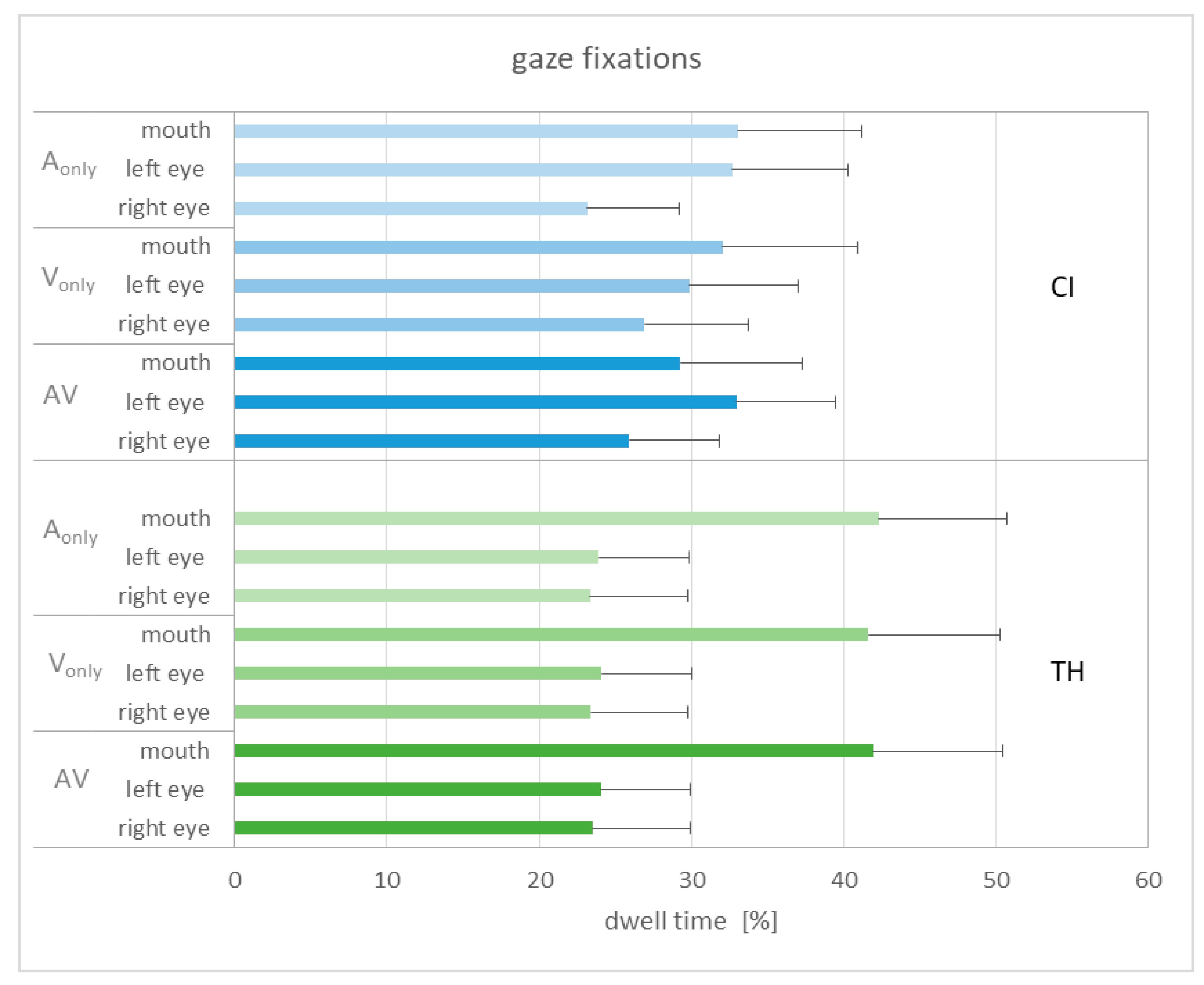 Audiolres 15 00077 g006