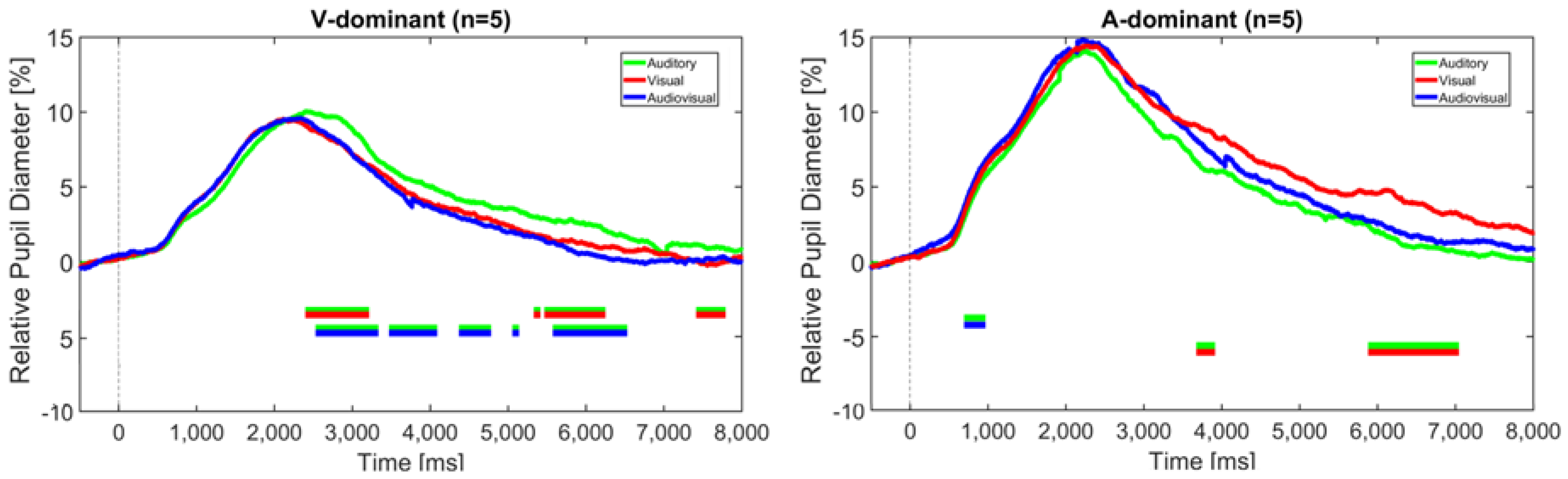 Audiolres 15 00077 g009
