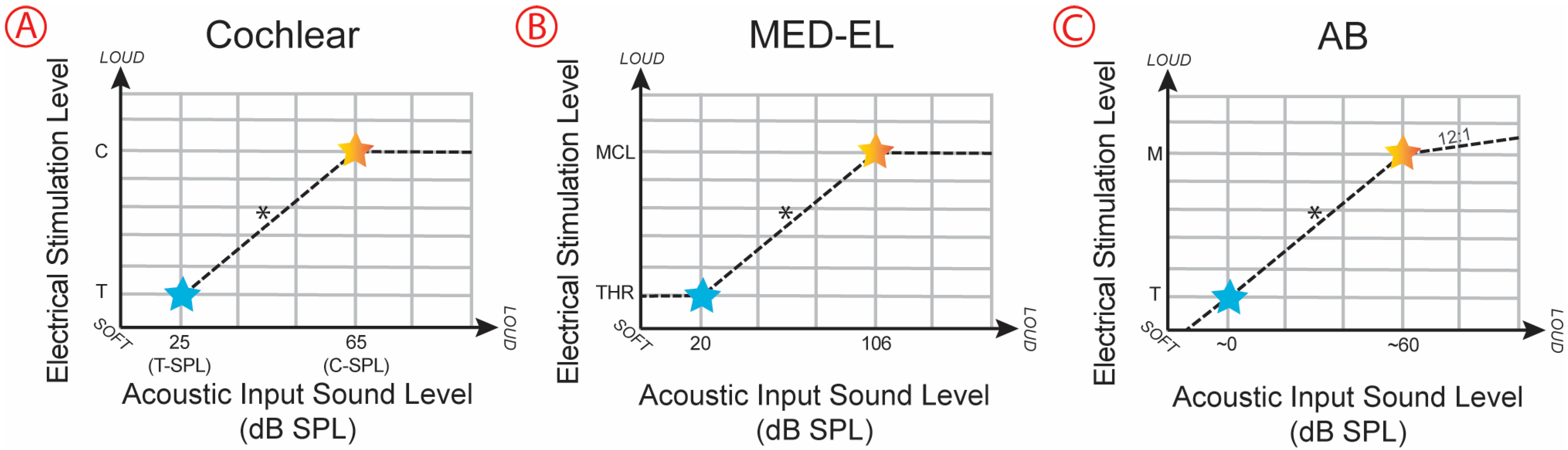 Audiolres 15 00079 g001