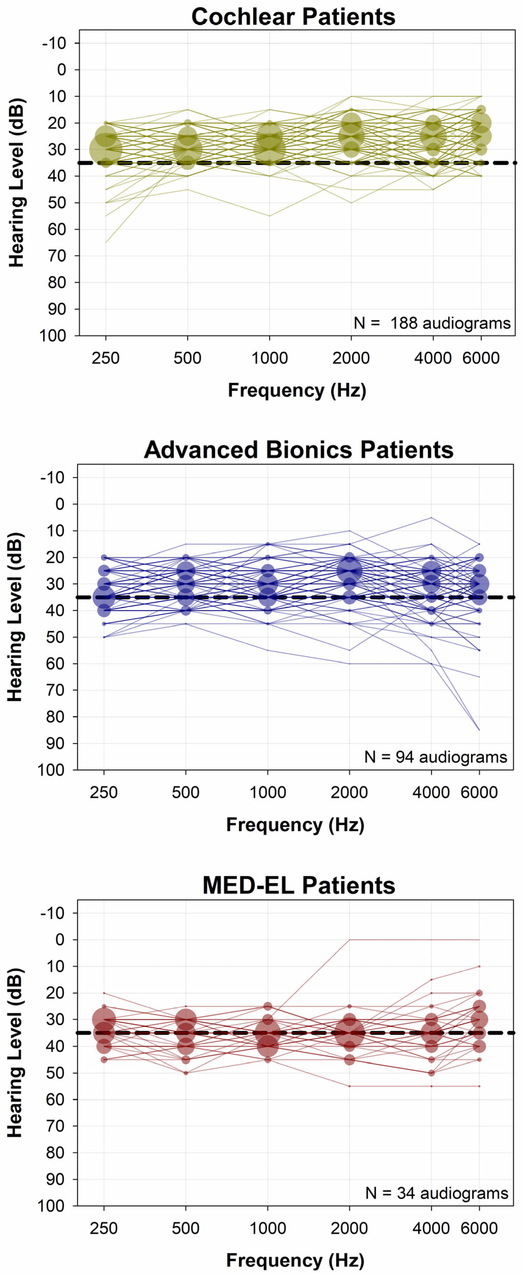 Audiolres 15 00079 g002