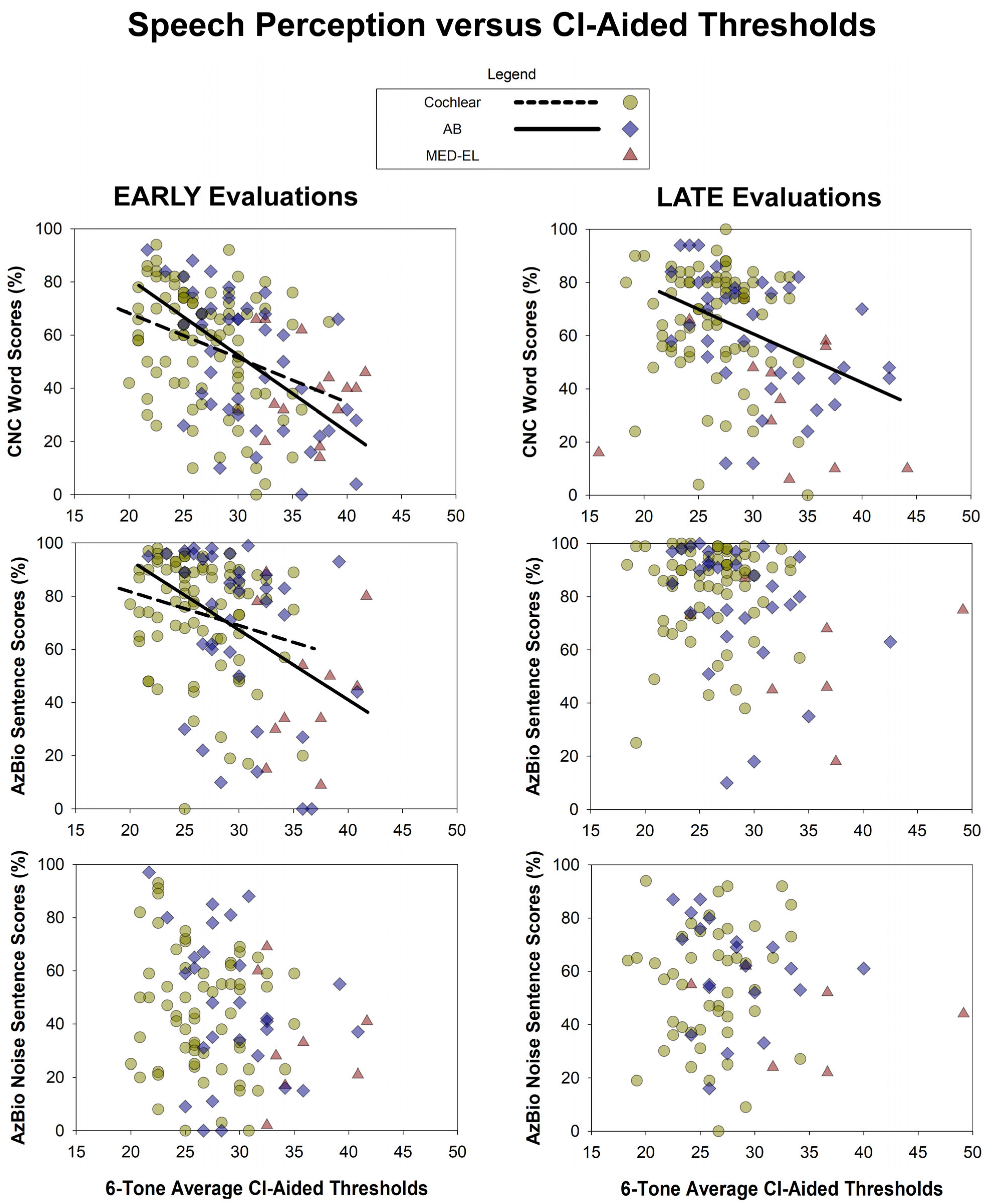 Audiolres 15 00079 g006