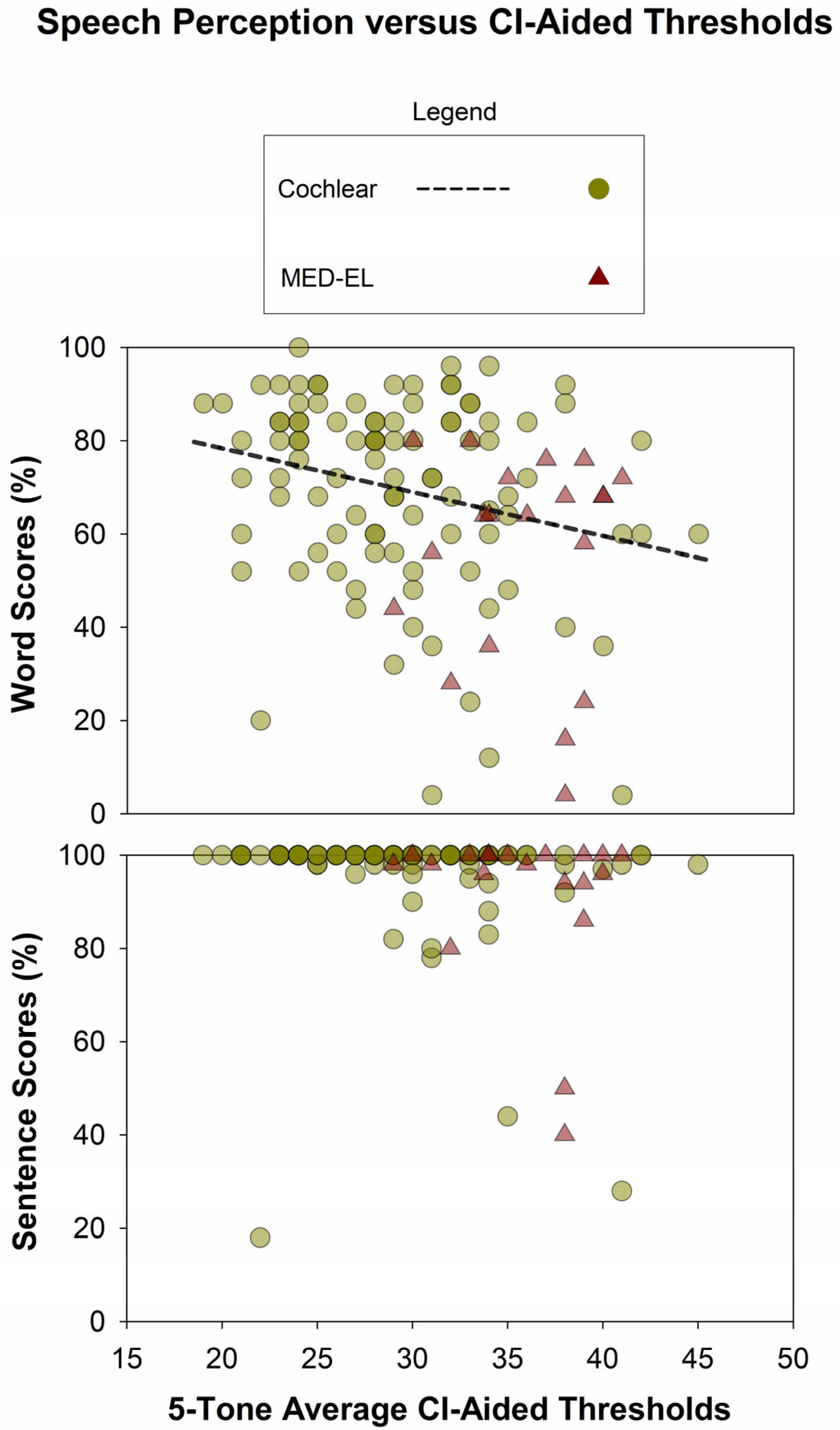 Audiolres 15 00079 g011