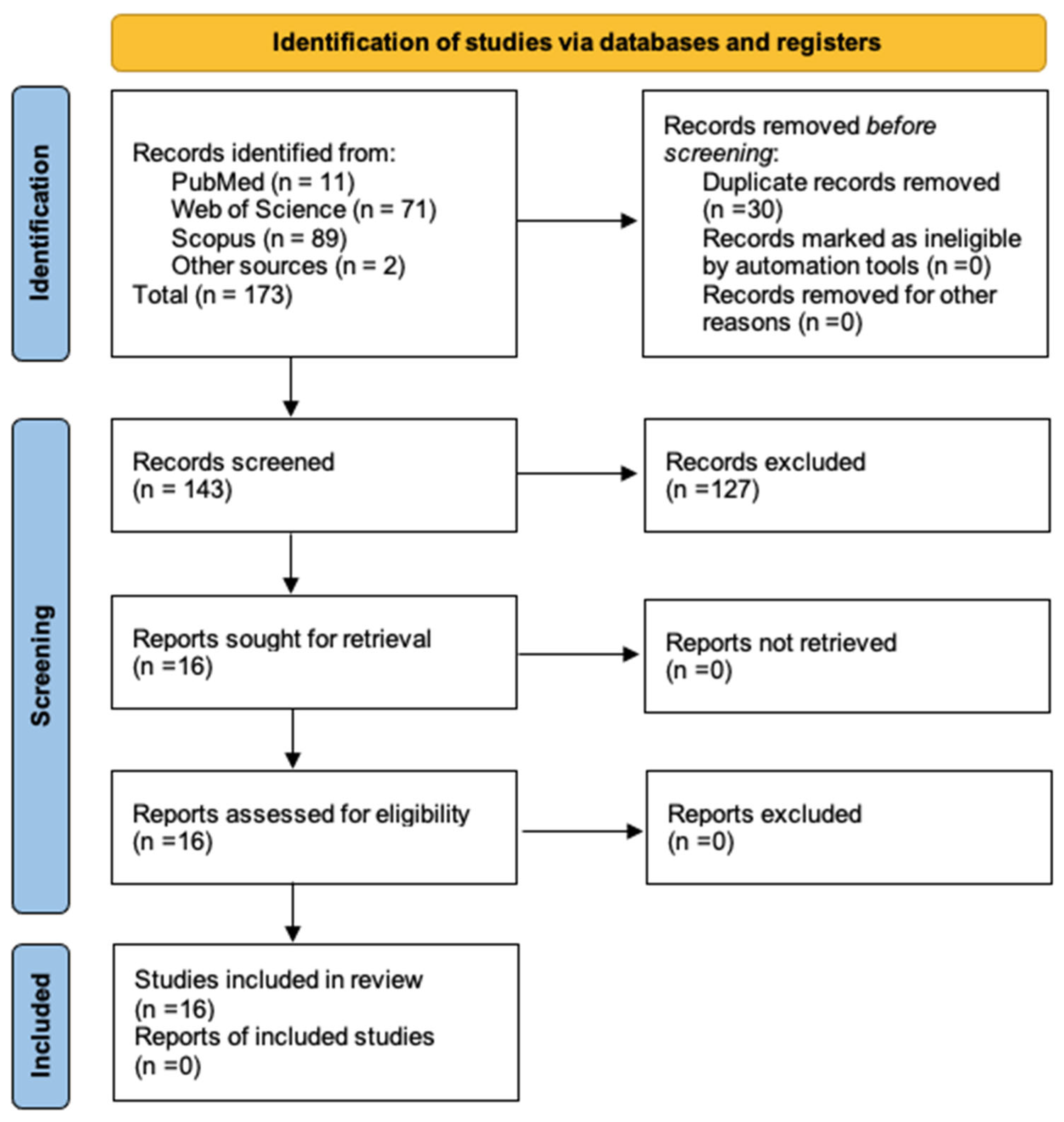 Audiolres 15 00080 g001