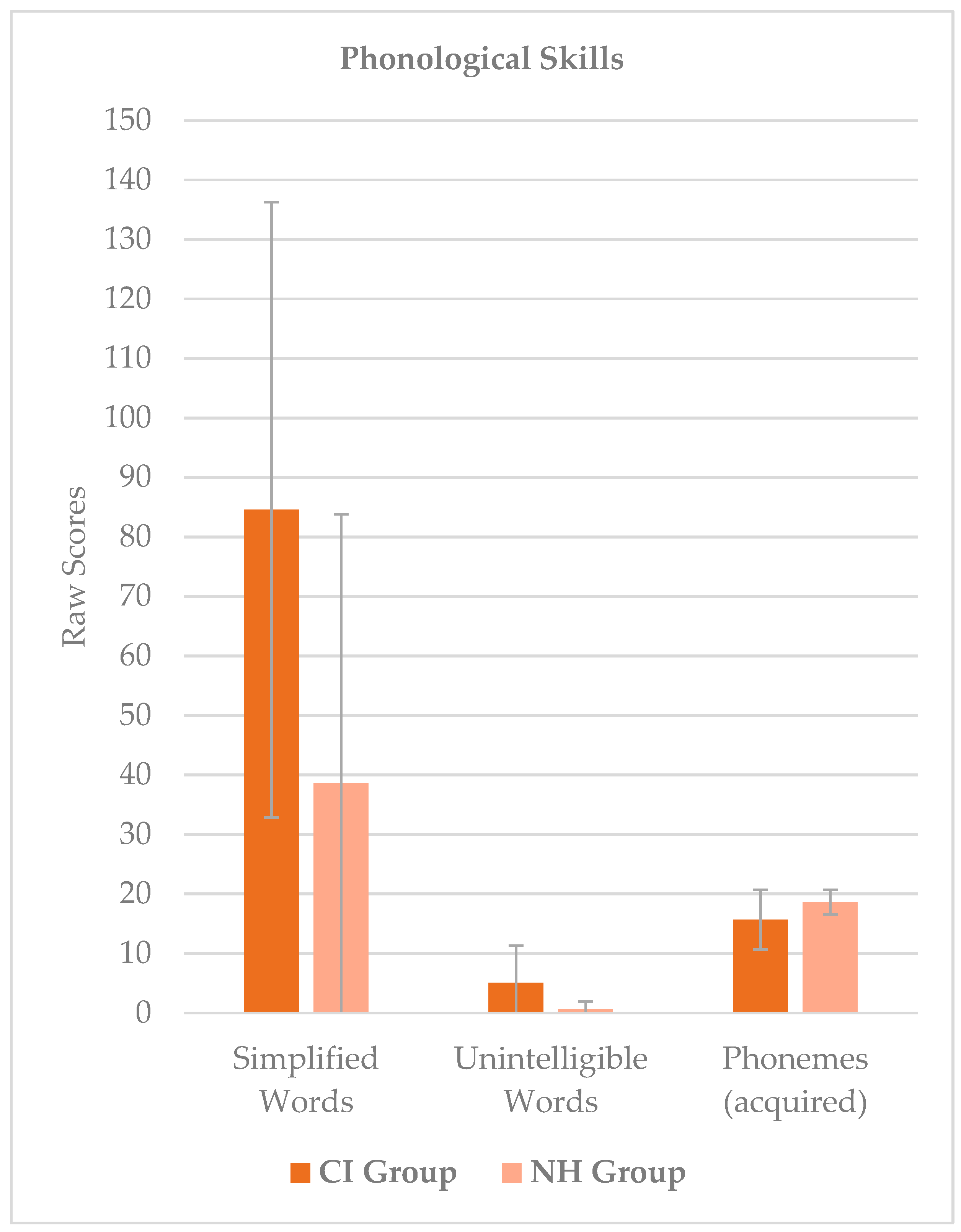 Audiolres 15 00081 g001
