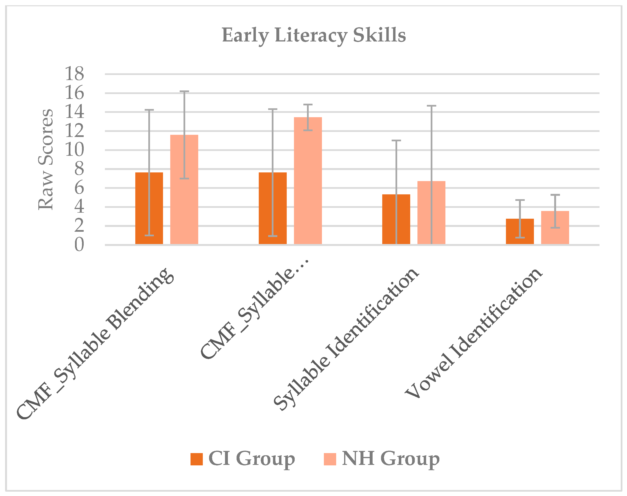 Audiolres 15 00081 g002