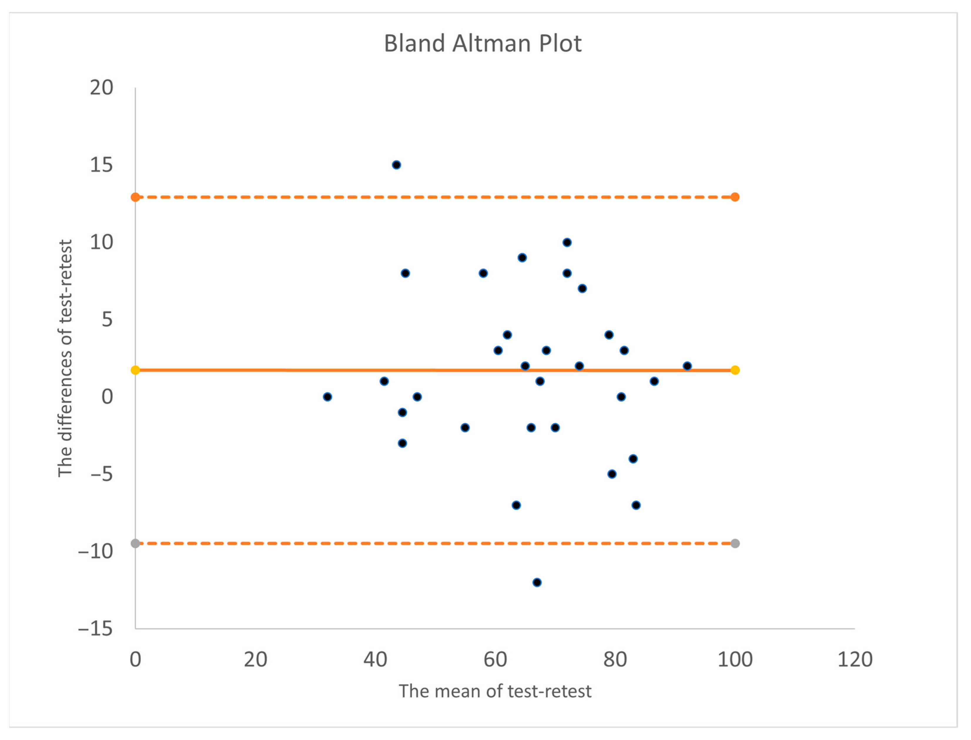 Audiolres 15 00083 g002