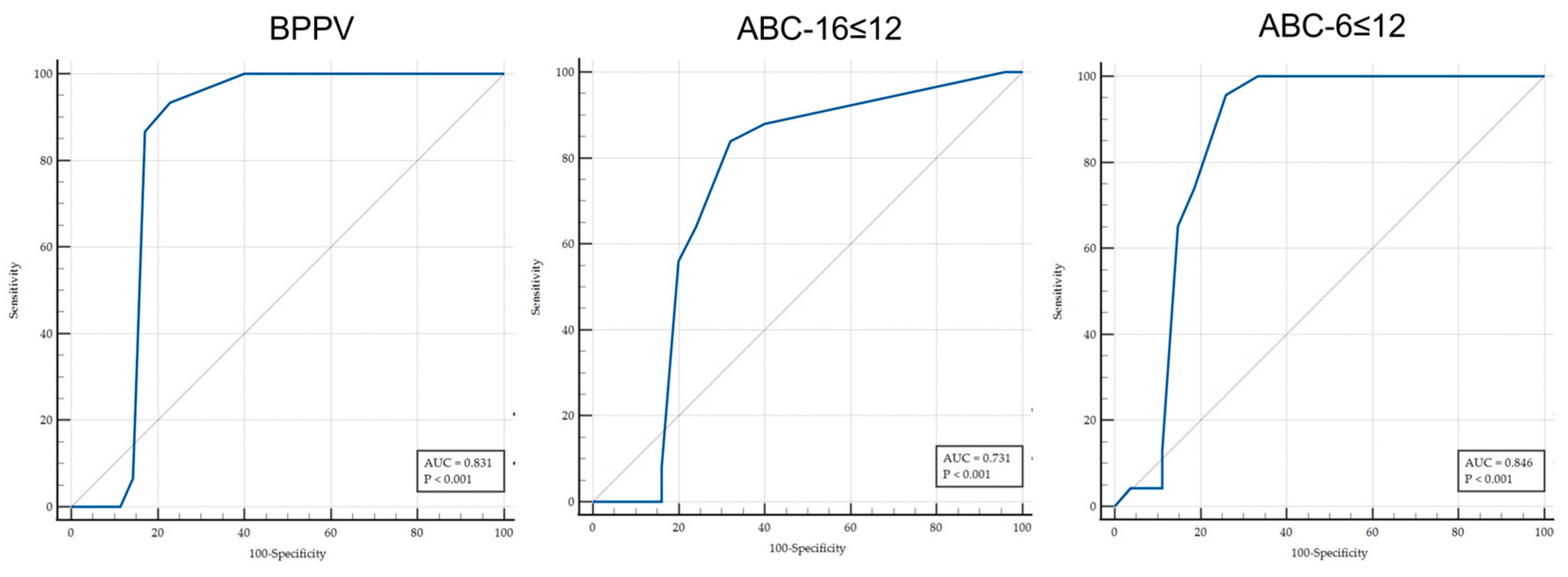 Audiolres 15 00084 g002