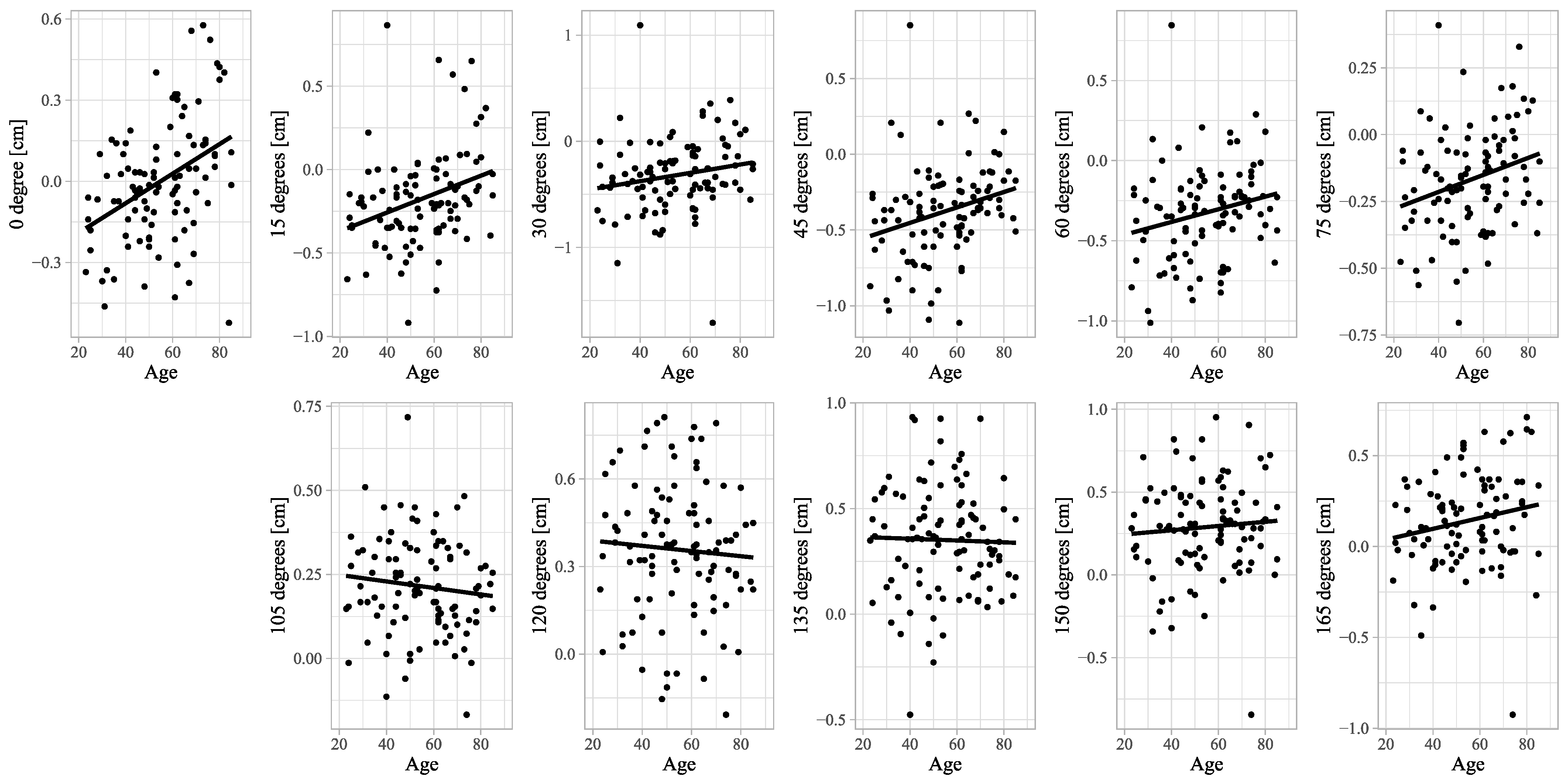 Audiolres 15 00086 g0a2