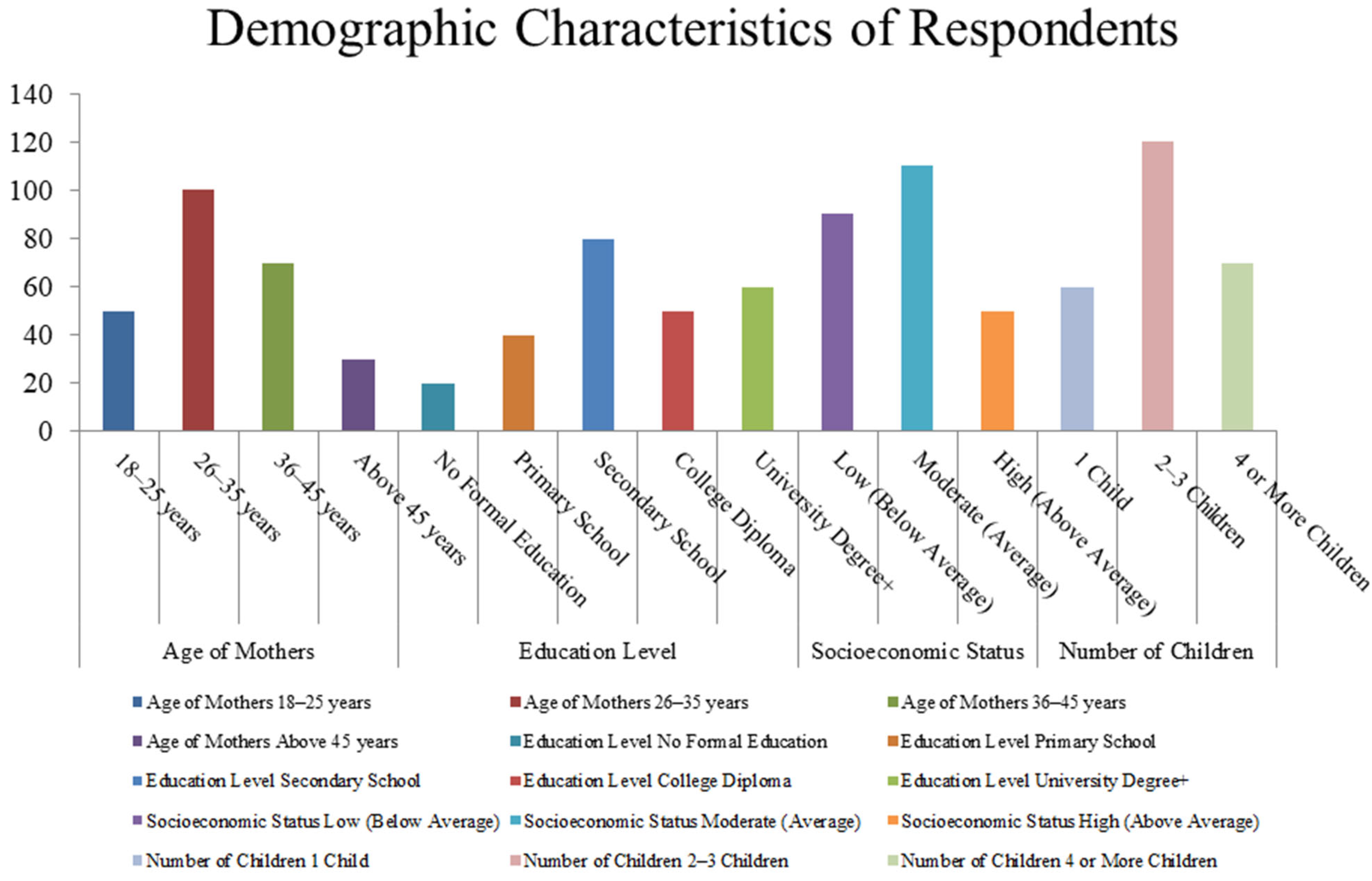 Audiolres 15 00087 g002