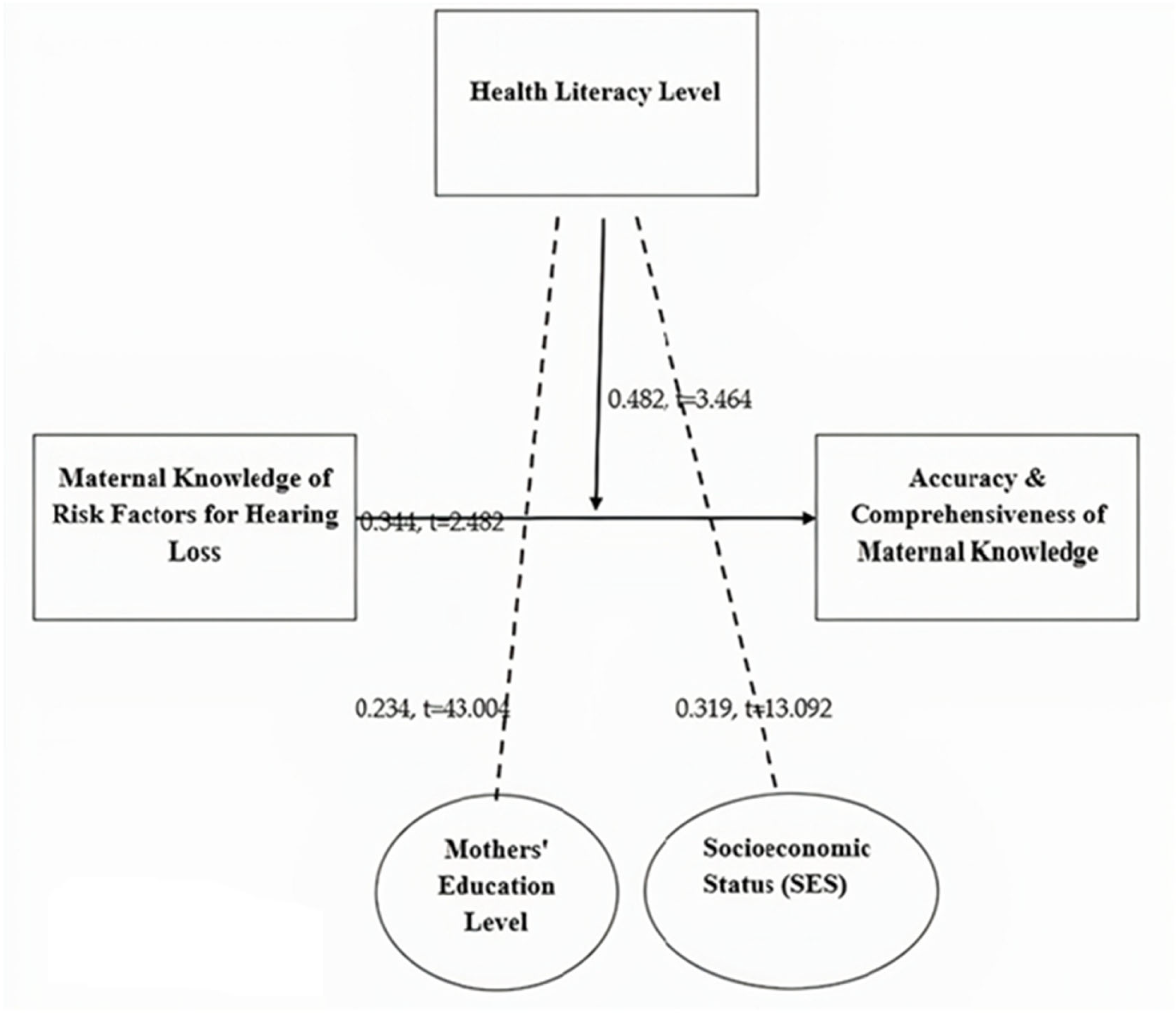 Audiolres 15 00087 g003