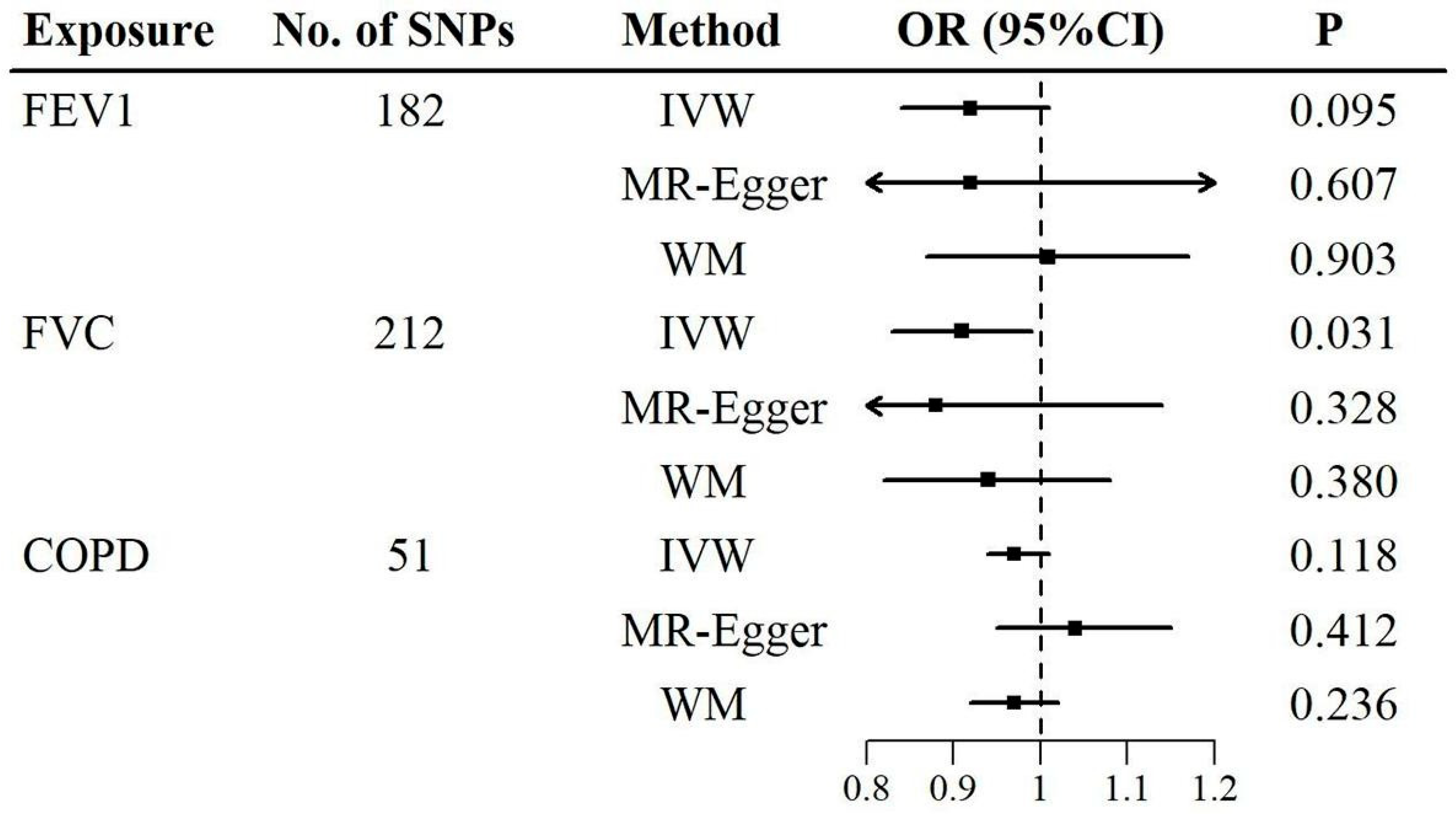 Audiolres 15 00088 g002