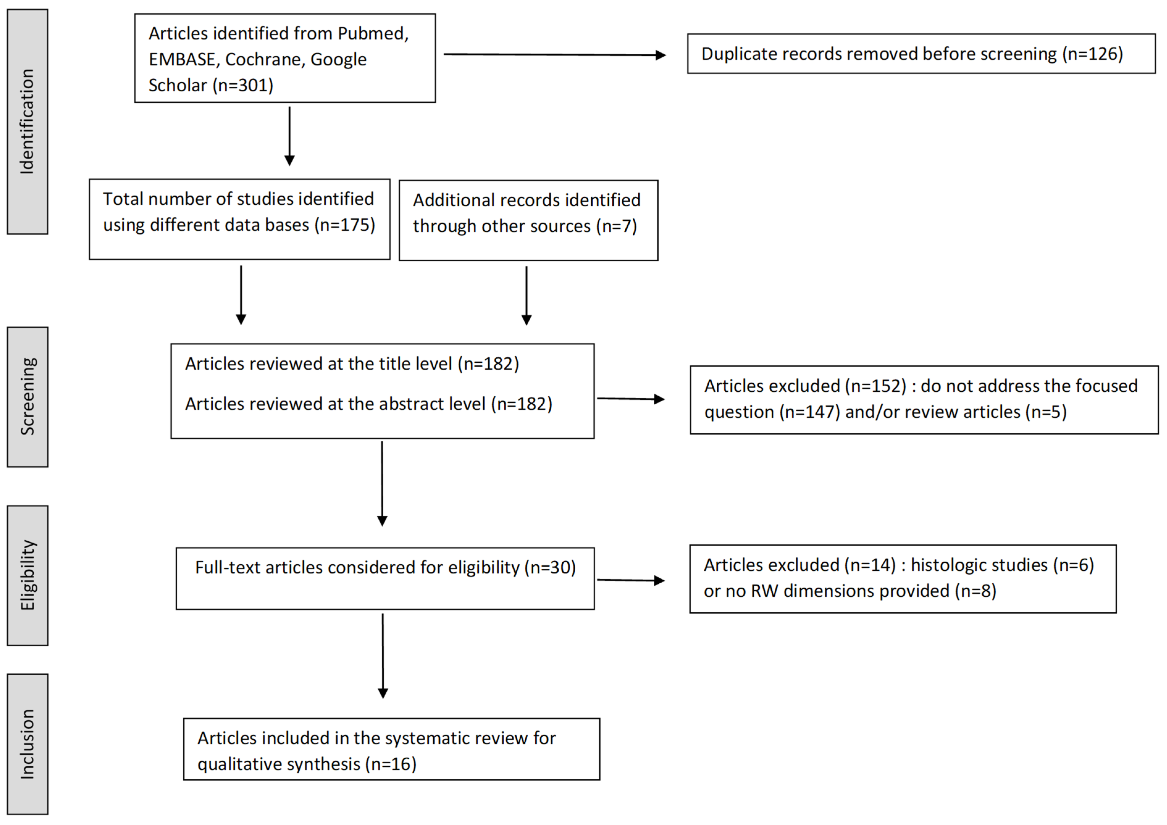 Audiolres 15 00090 g001