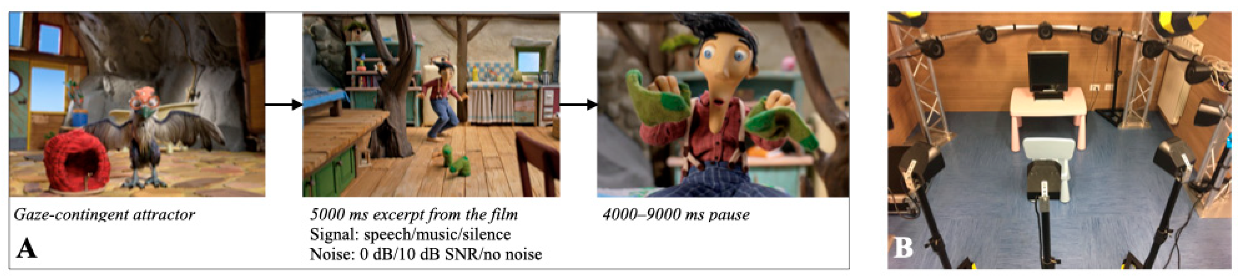 Audiolres 15 00108 g001 Audiolres 15 00108 g001